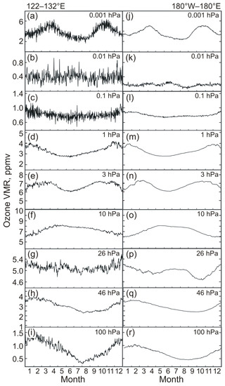 Remotesensing 14 02309 g005
