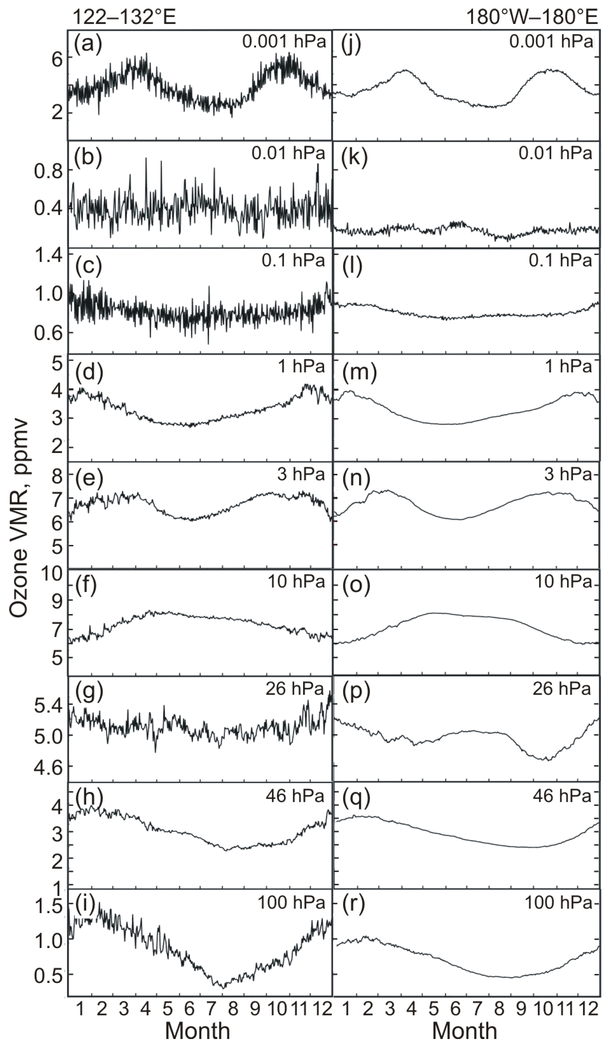Remotesensing 14 02309 g005 Remotesensing 14 02309 g005