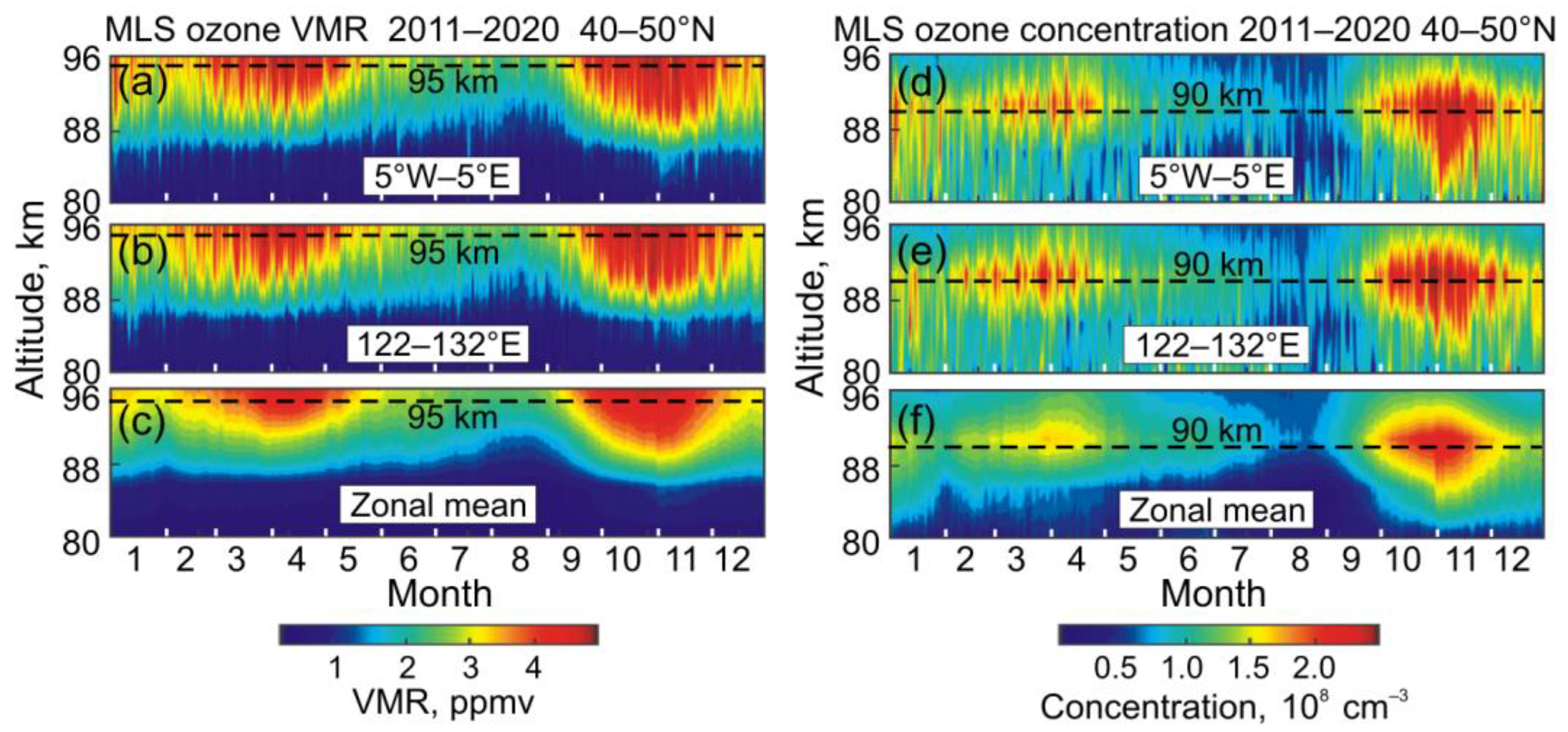 Remotesensing 14 02309 g006 Remotesensing 14 02309 g006