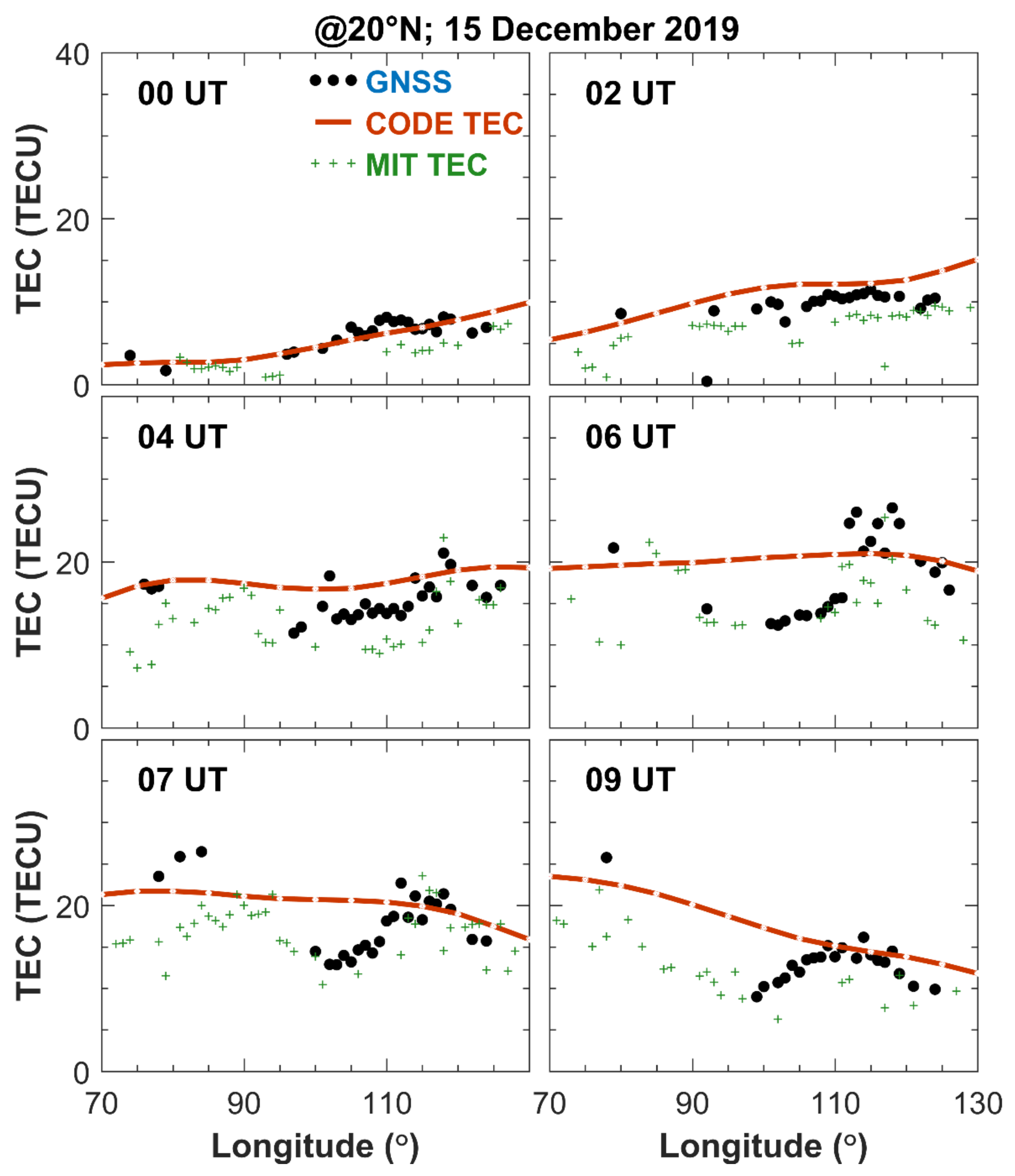 Remotesensing 14 02315 g012