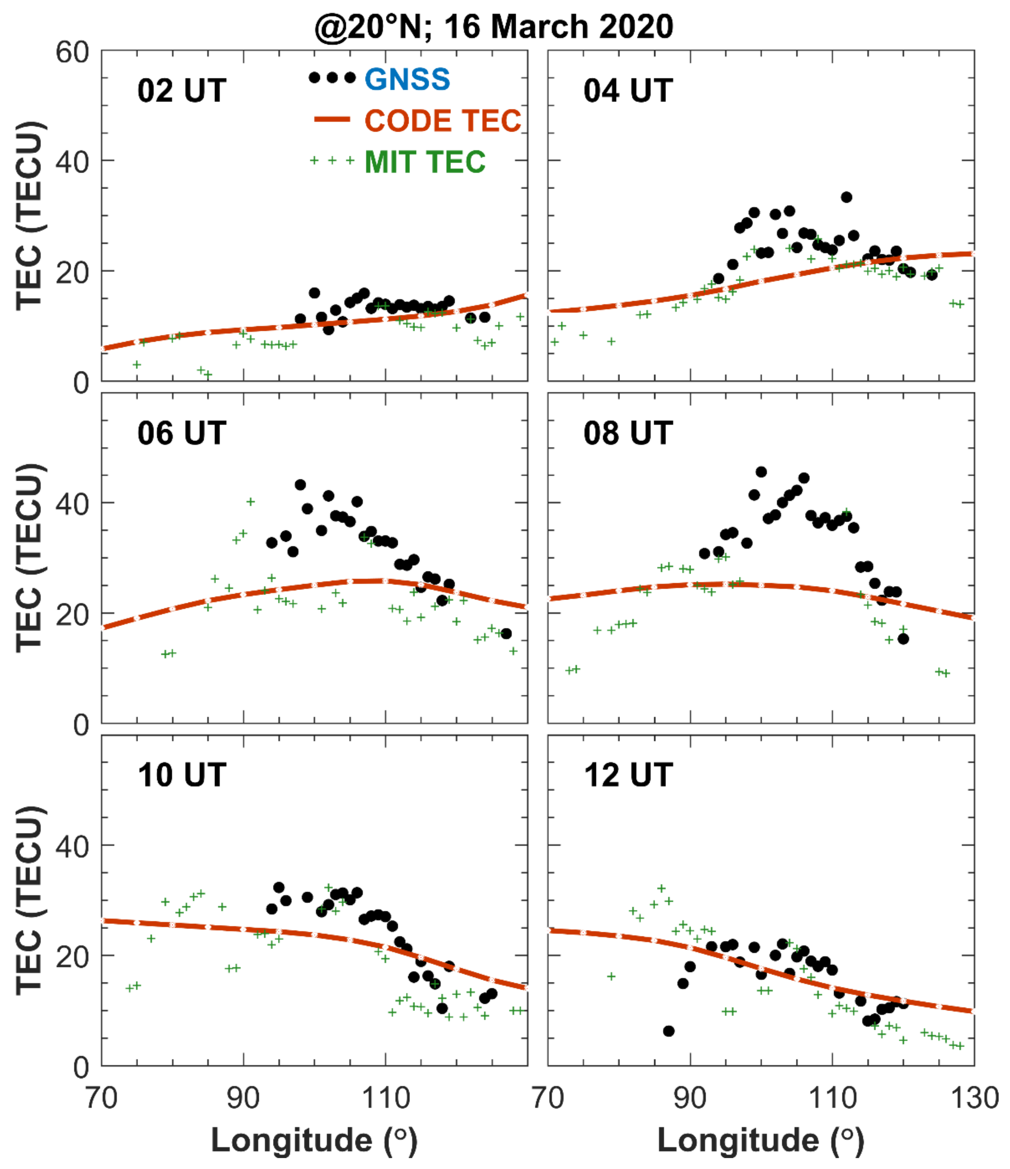Remotesensing 14 02315 g013