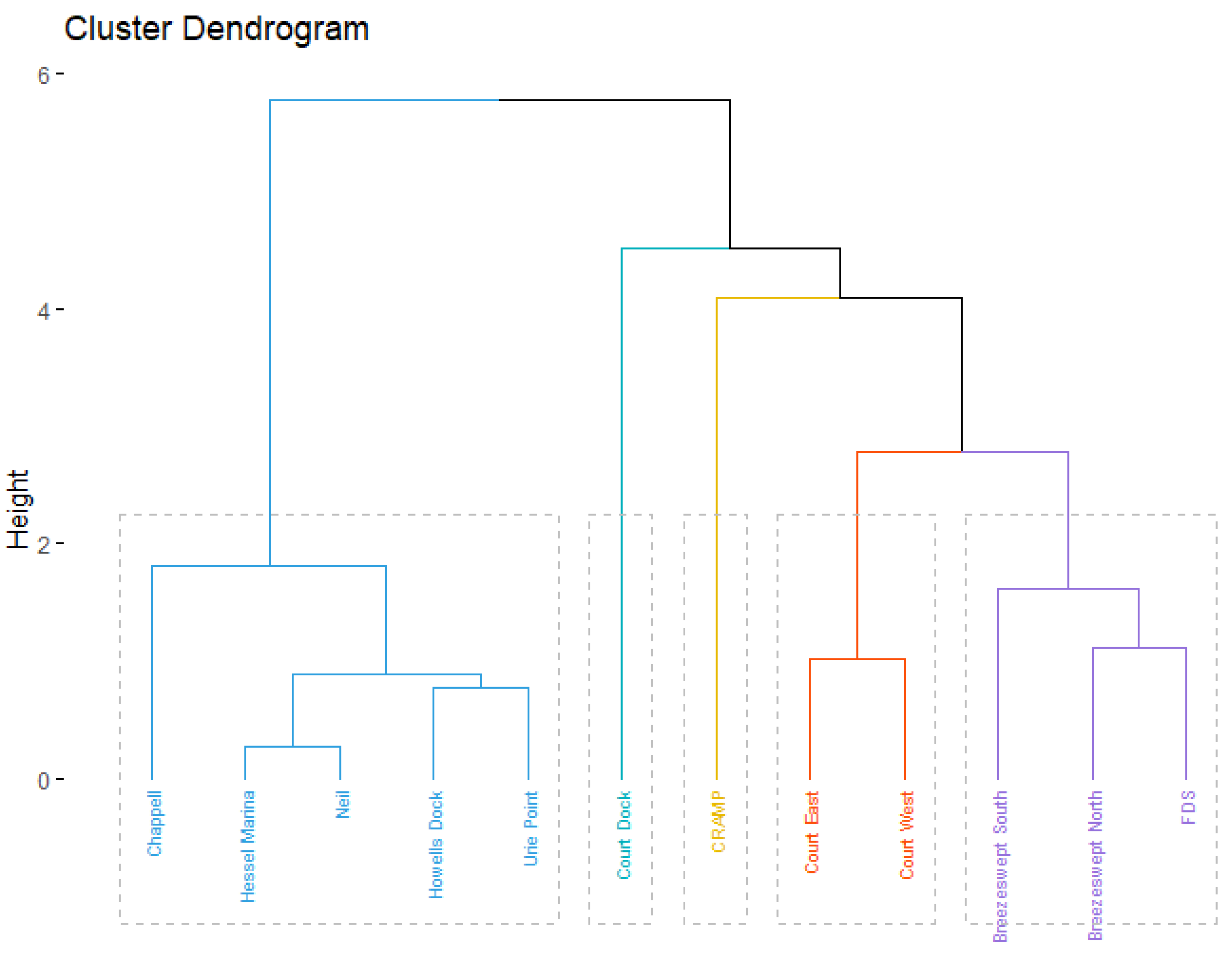 Remotesensing 14 02336 g004