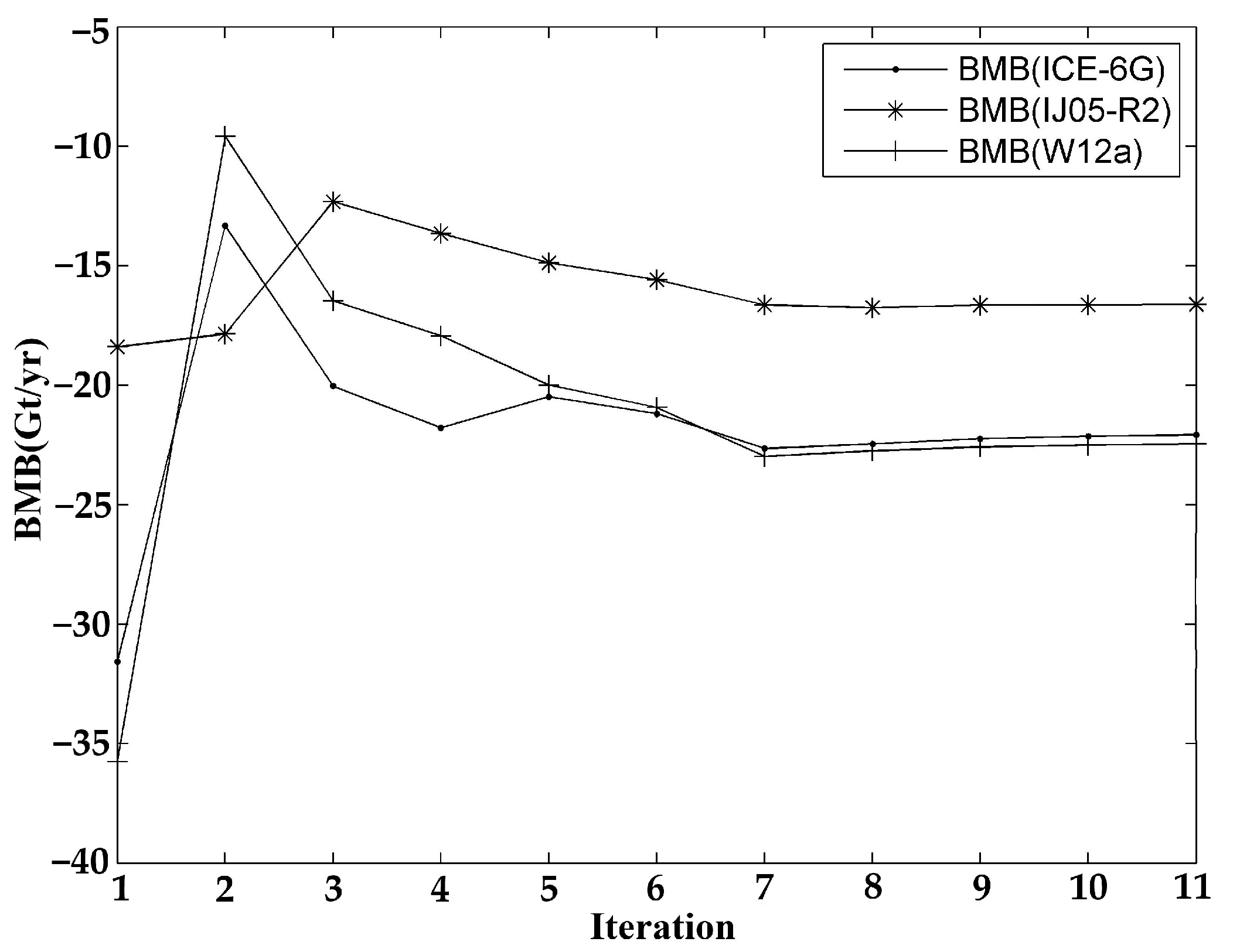 Remotesensing 14 02337 g008