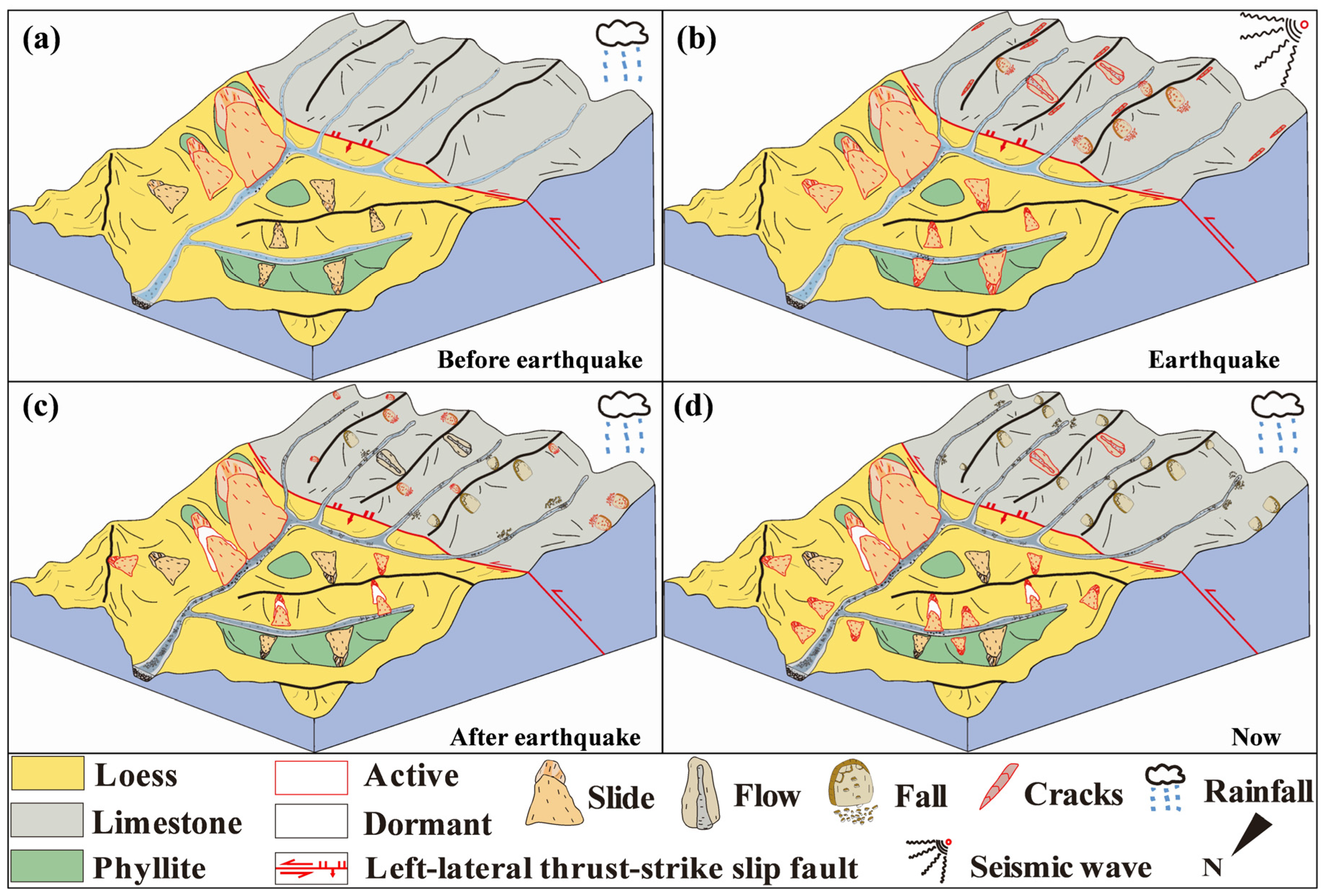 Remotesensing 14 02339 g017