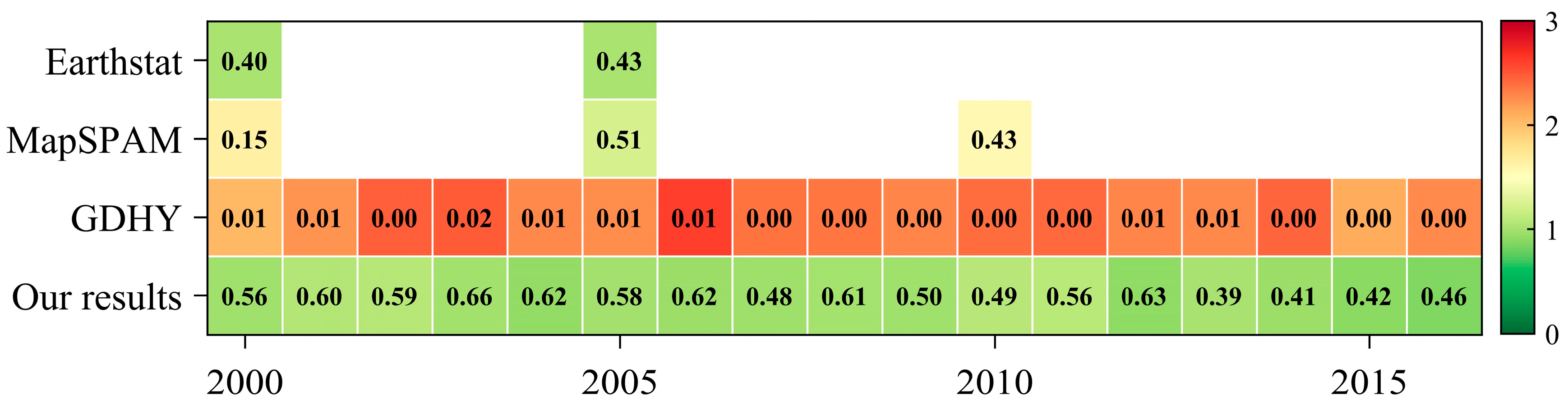 Remotesensing 14 02340 g005