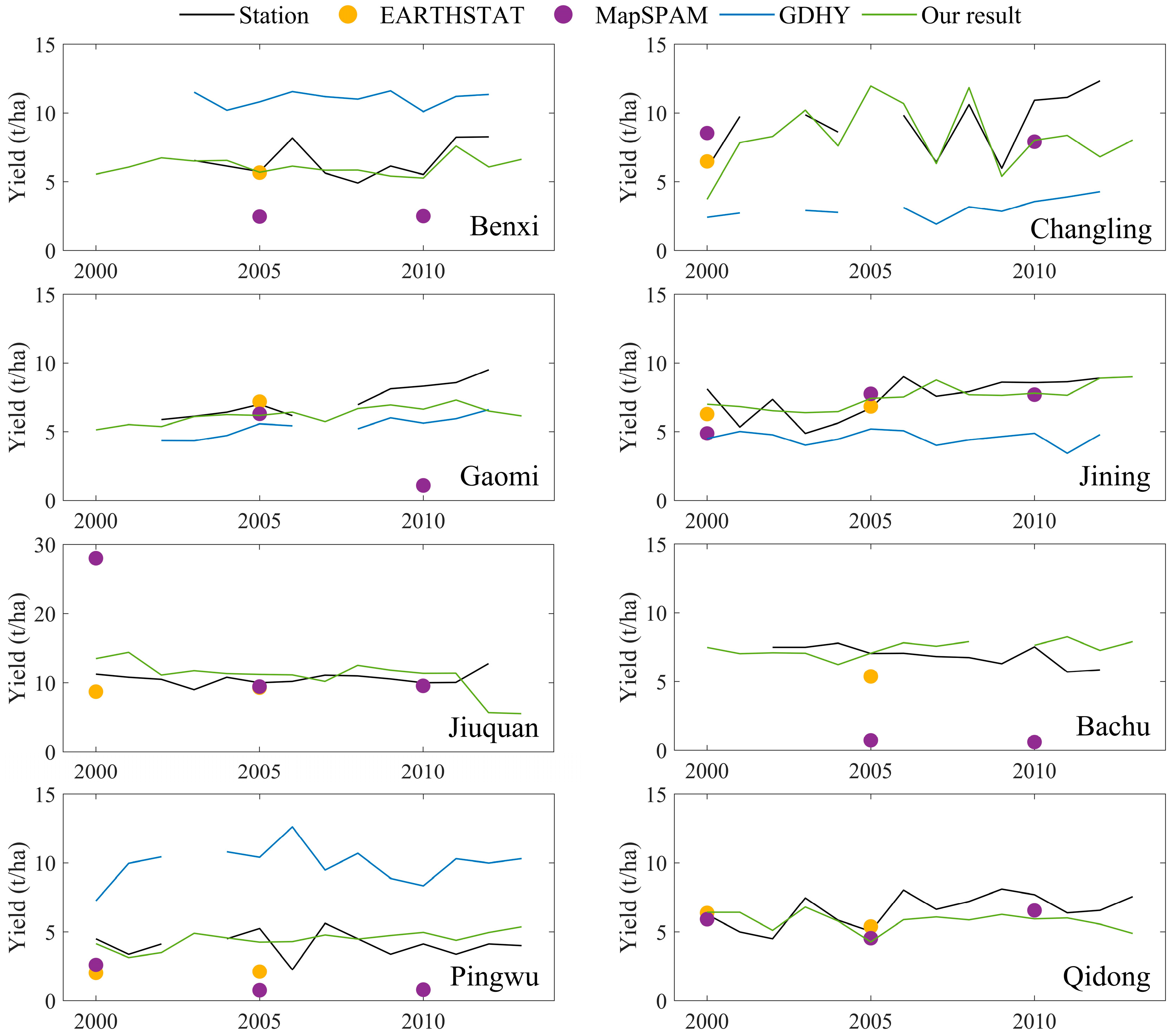 Remotesensing 14 02340 g006
