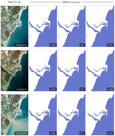 Remotesensing 14 02345 g0a1 550