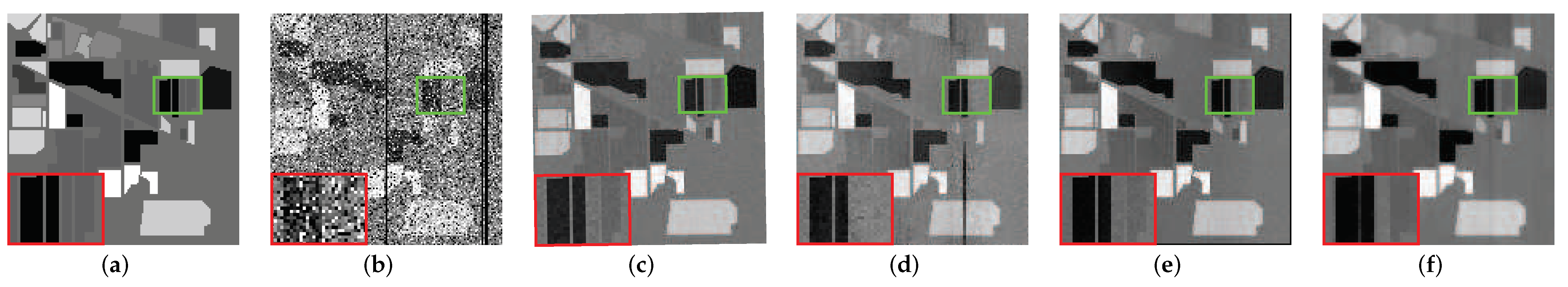 Remotesensing 14 02348 g005a