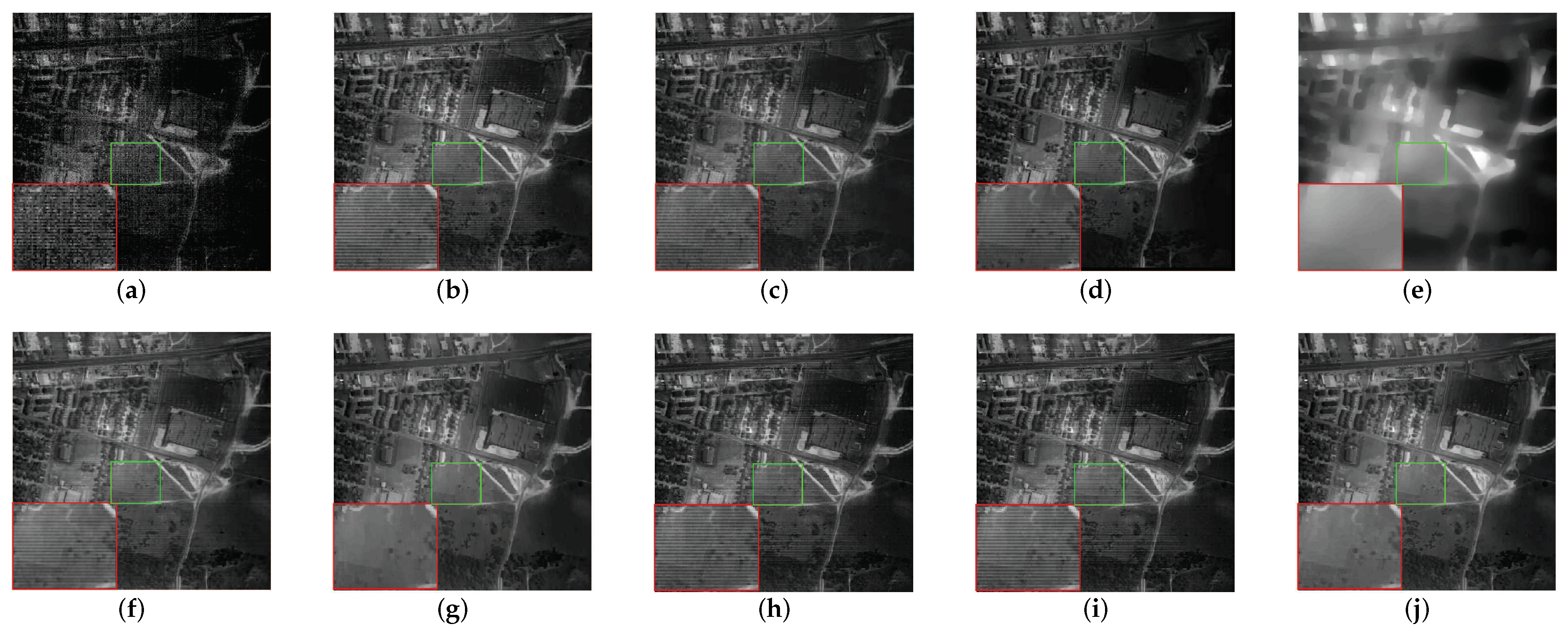 Remotesensing 14 02348 g010