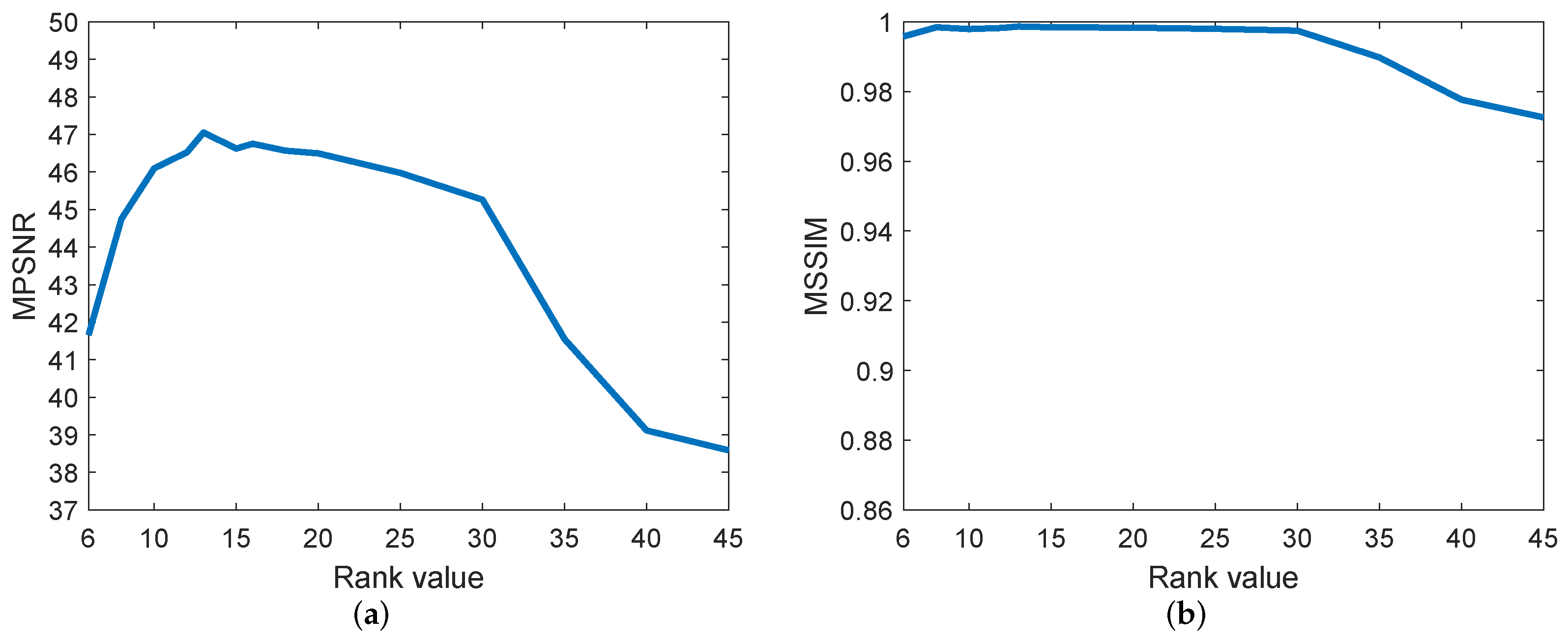 Remotesensing 14 02348 g019