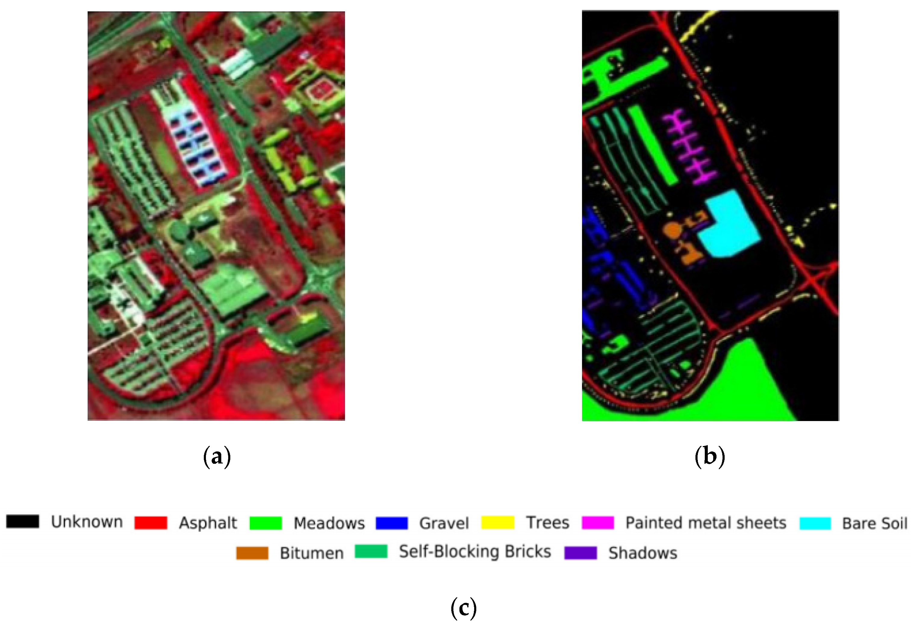 Remotesensing 14 02355 g008