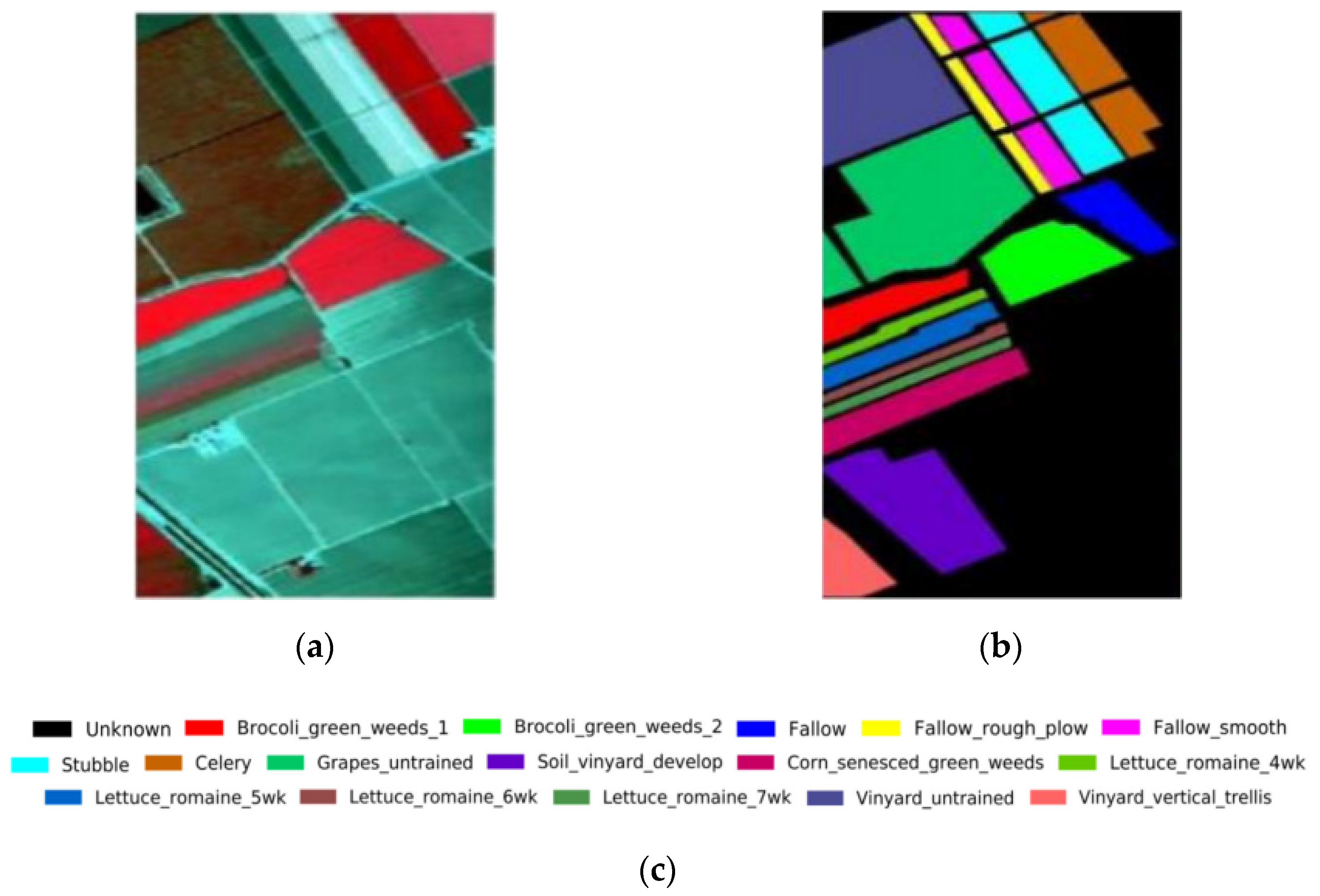 Remotesensing 14 02355 g009