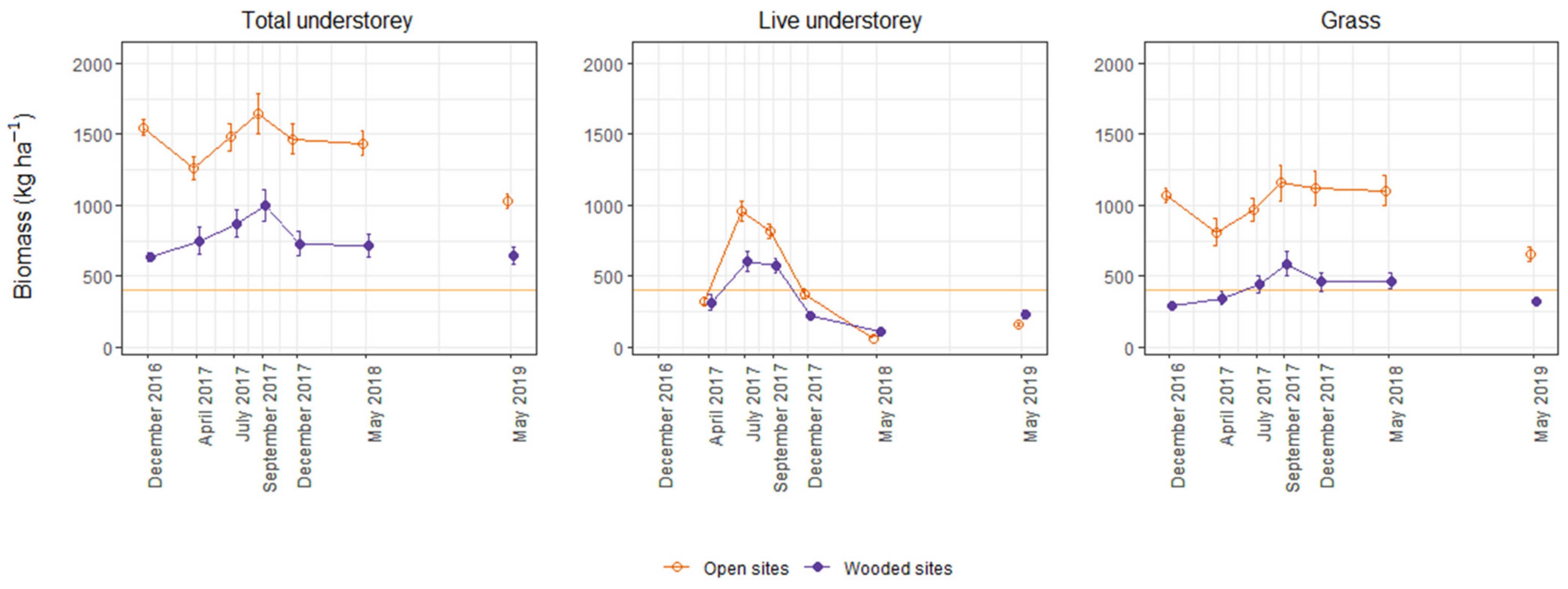 Remotesensing 14 02358 g002