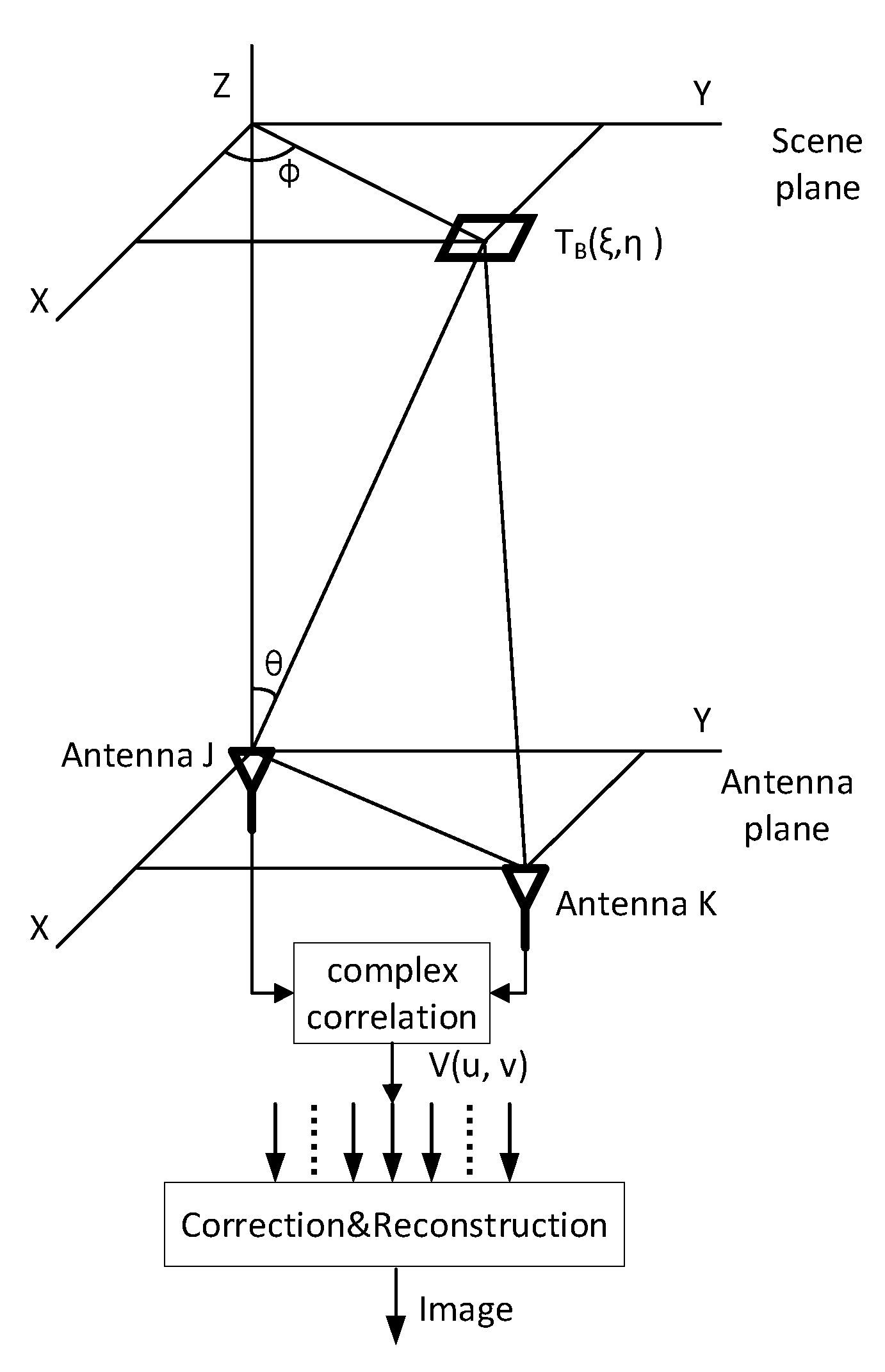 Remotesensing 14 02359 g001