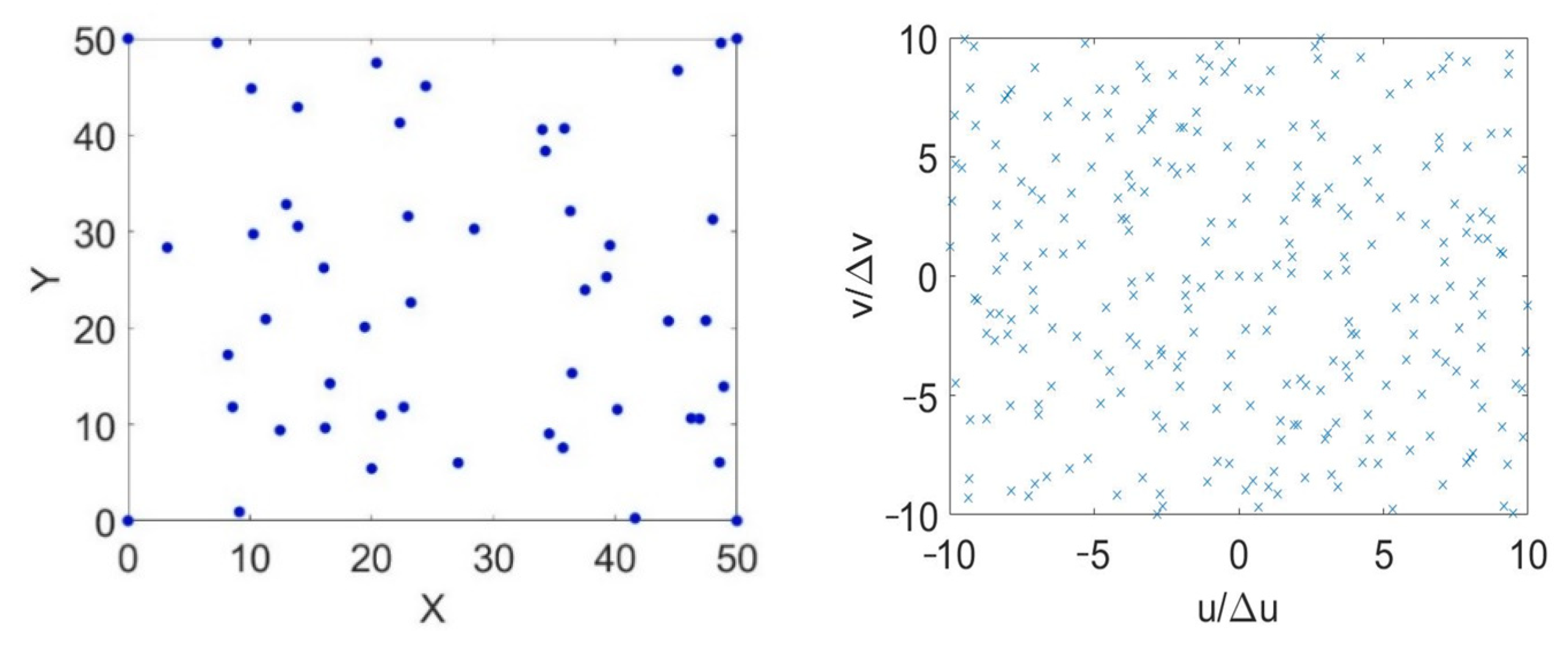 Remotesensing 14 02359 g002