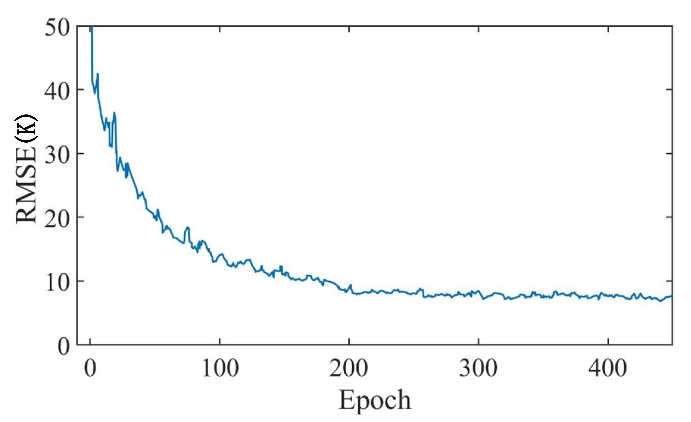 Remotesensing 14 02359 g004