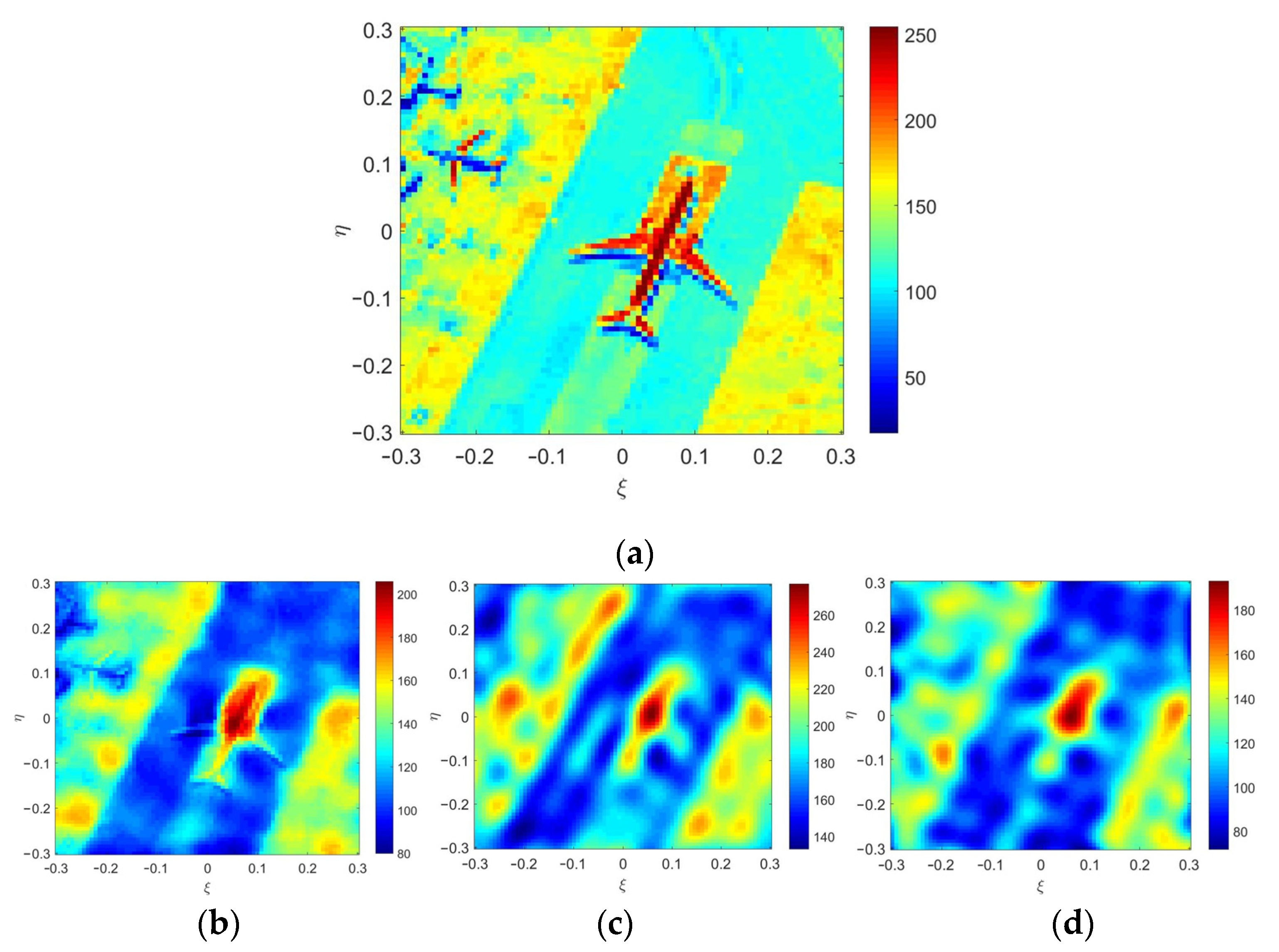Remotesensing 14 02359 g007a