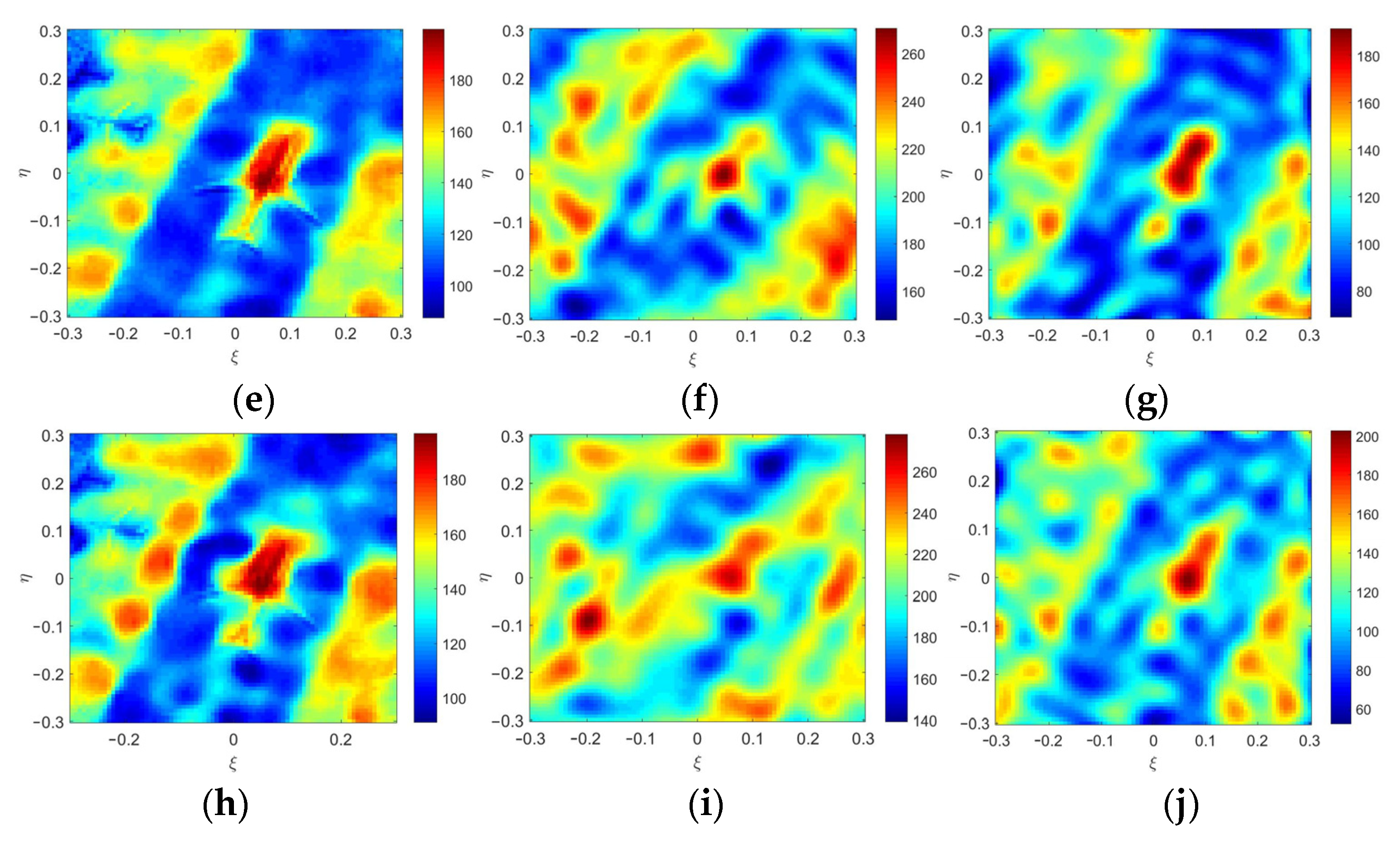 Remotesensing 14 02359 g007b