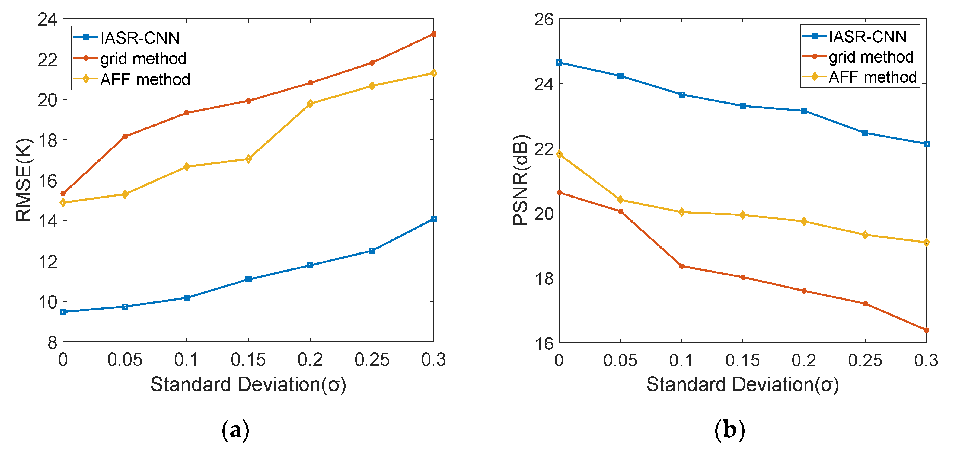 Remotesensing 14 02359 g008