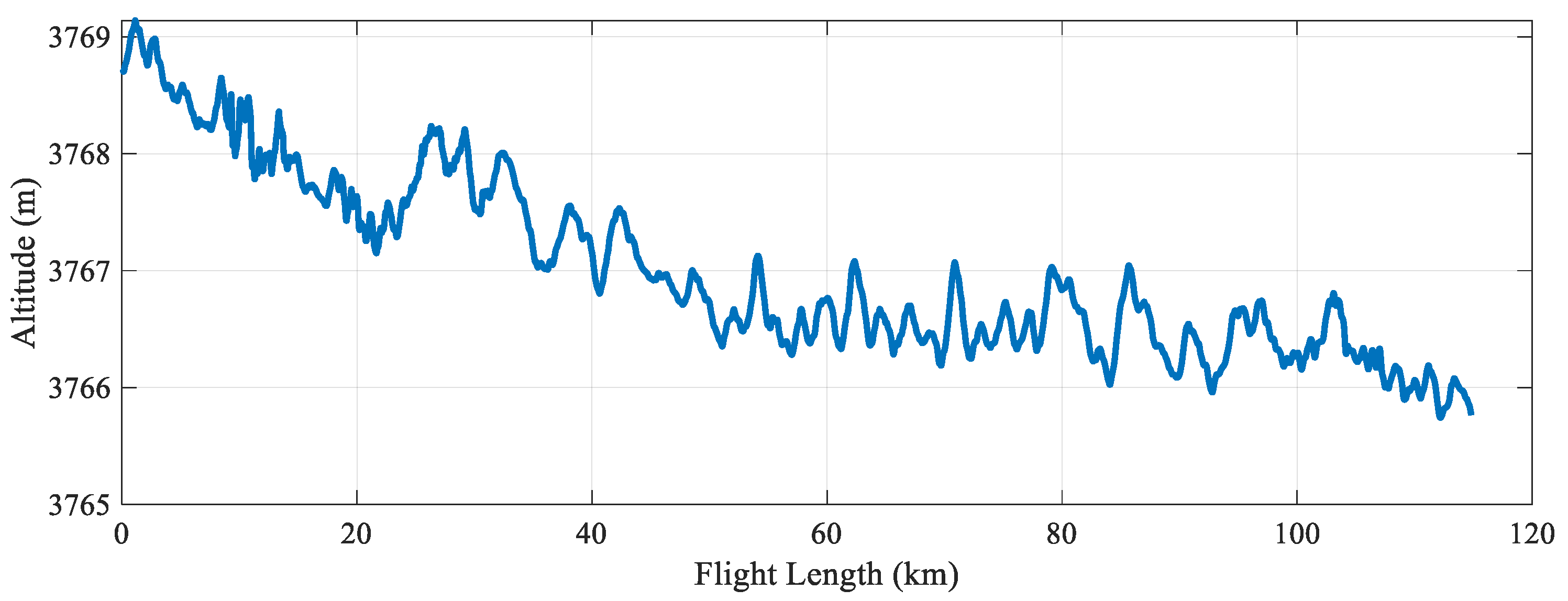 Remotesensing 14 02362 g004