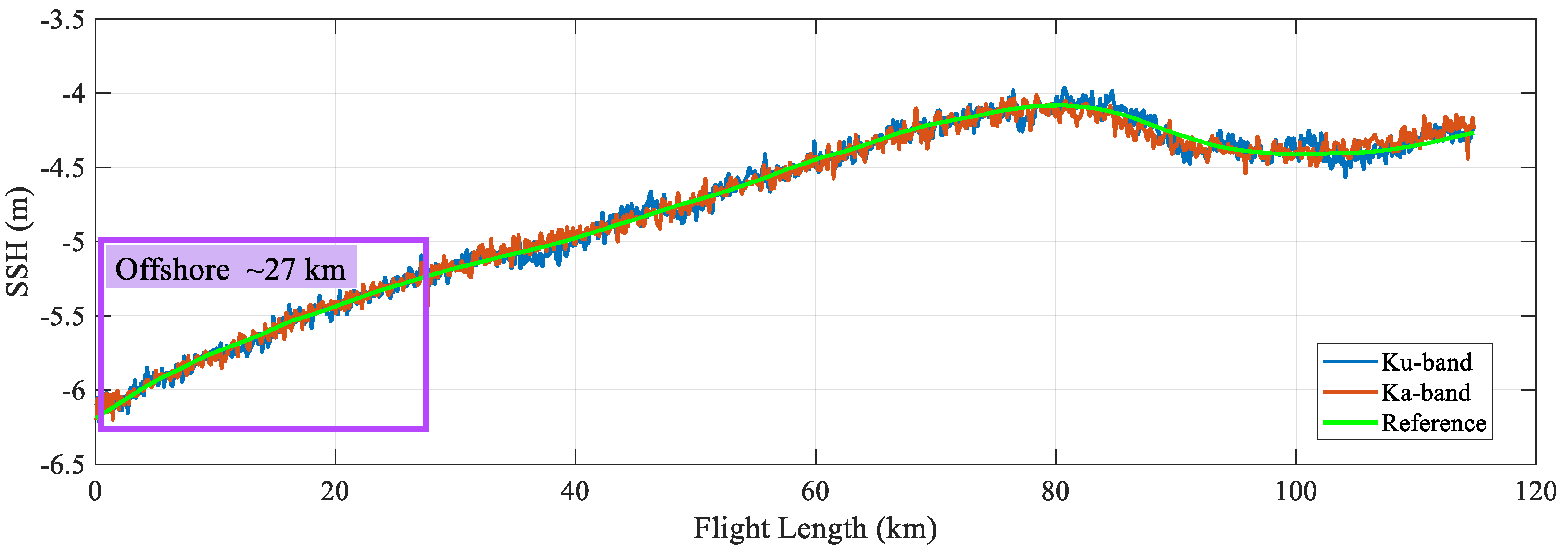 Remotesensing 14 02362 g014