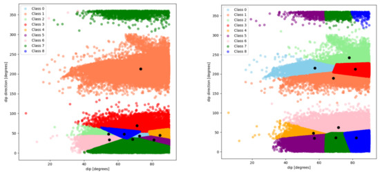 Remotesensing 14 02365 g0a1 550