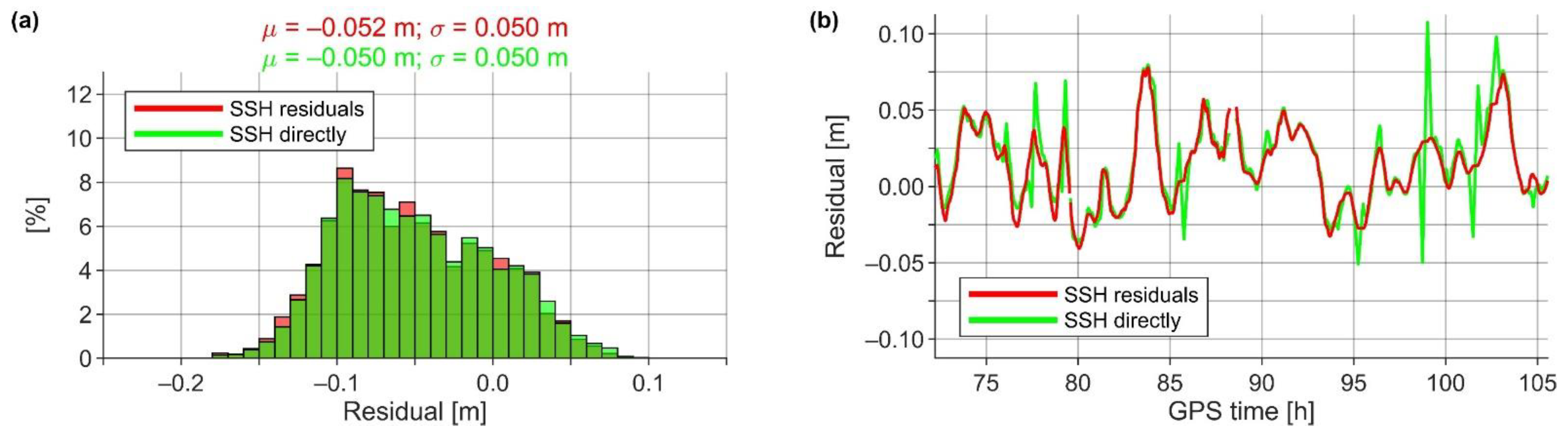 Remotesensing 14 02368 g019