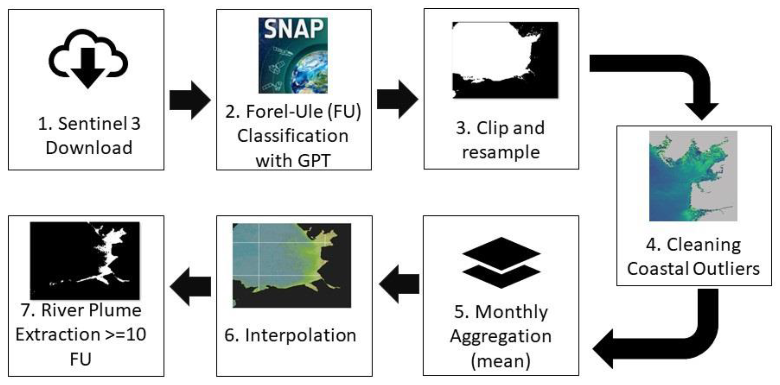 Remotesensing 14 02375 g003