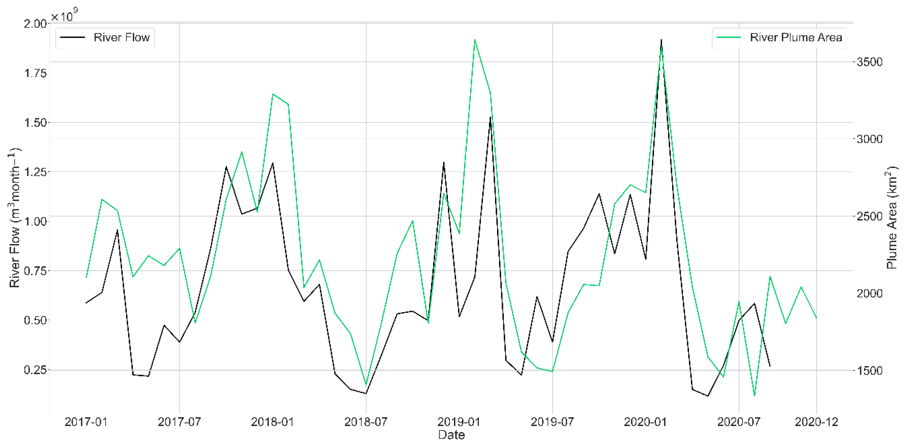 Remotesensing 14 02375 g008