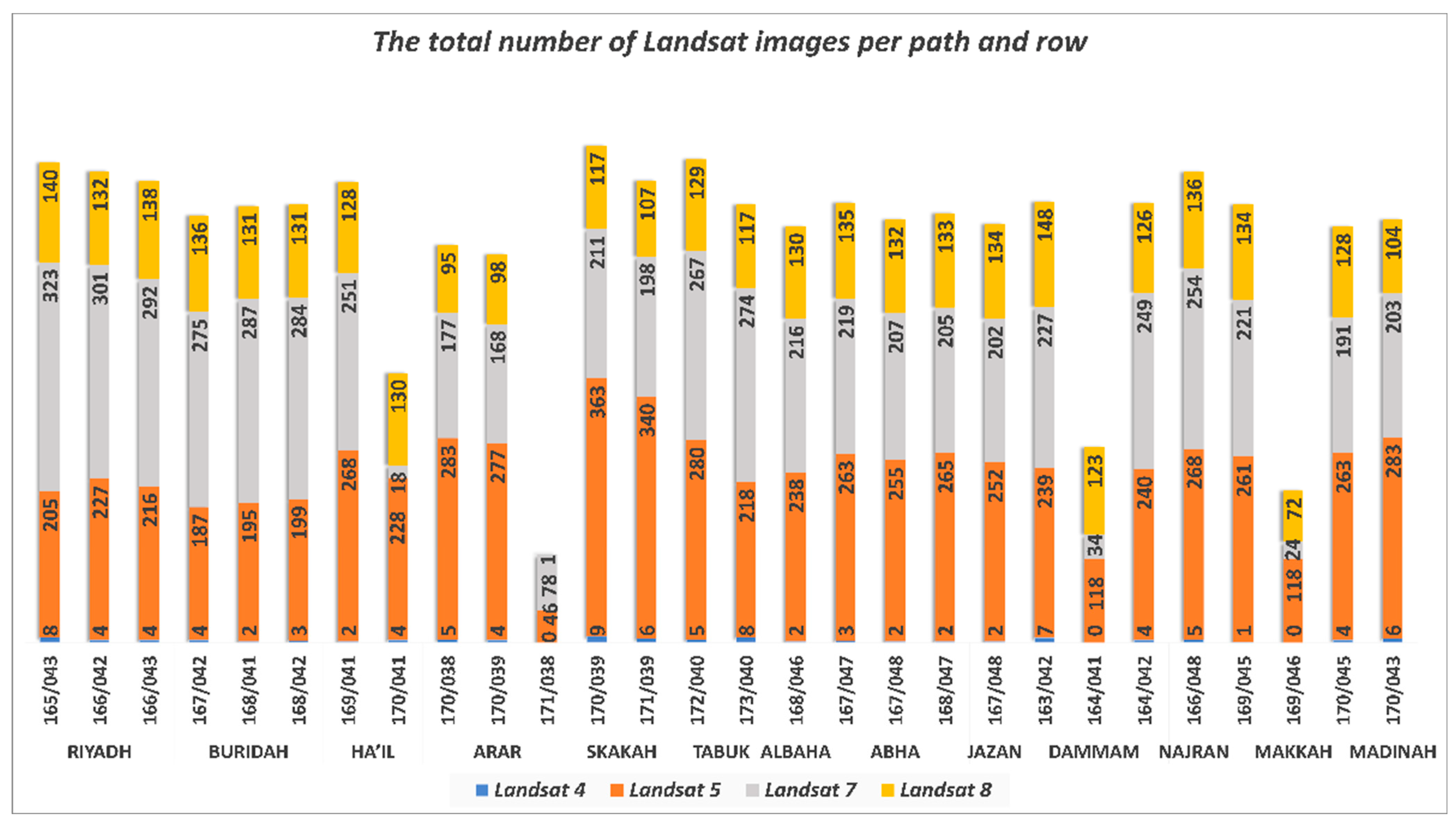 Remotesensing 14 02382 g002