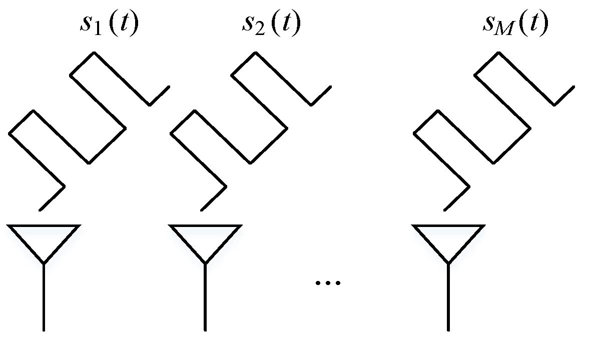 Remotesensing 14 02387 g001 Remotesensing 14 02387 g001