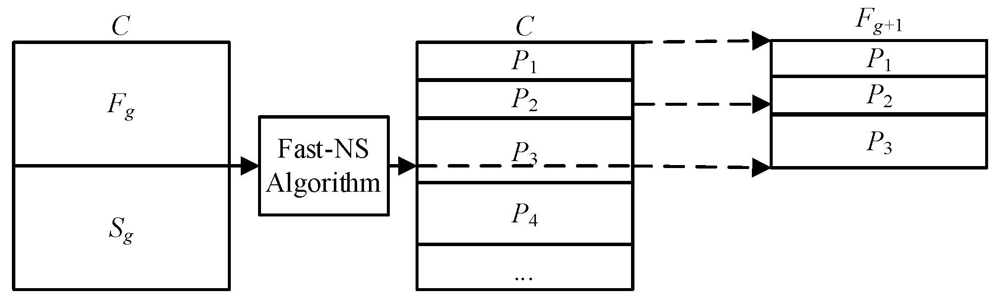Remotesensing 14 02387 g005 Remotesensing 14 02387 g005