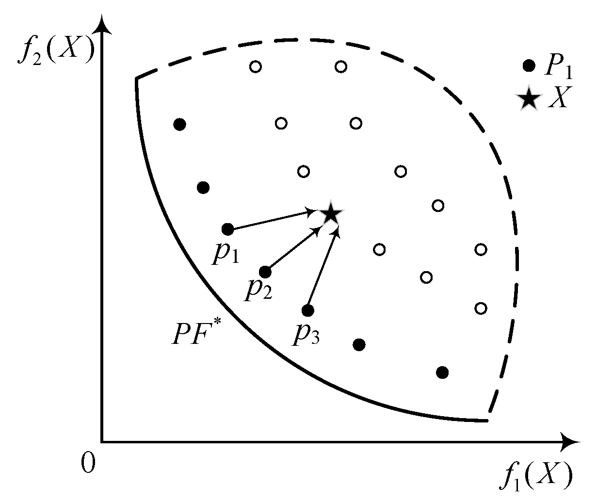 Remotesensing 14 02387 g006 Remotesensing 14 02387 g006
