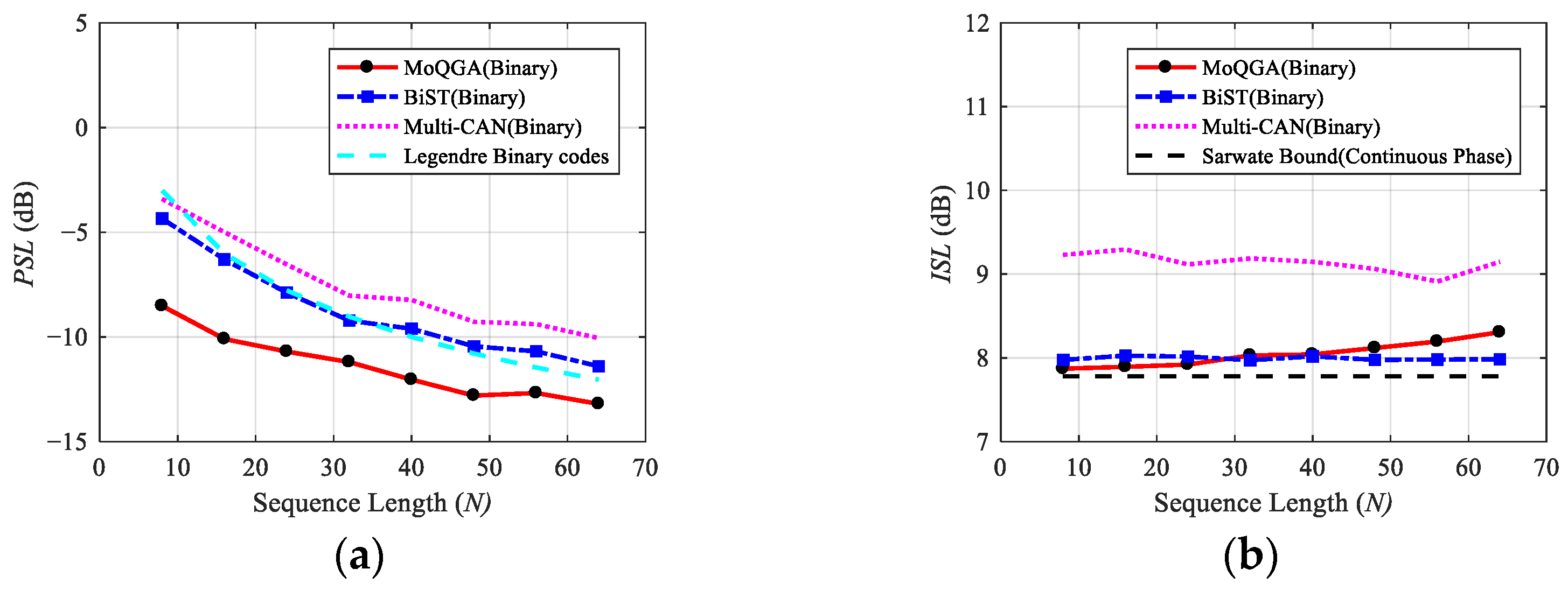 Remotesensing 14 02387 g008 Remotesensing 14 02387 g008