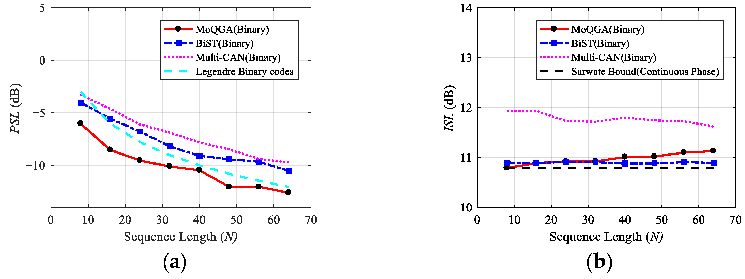 Remotesensing 14 02387 g009 Remotesensing 14 02387 g009