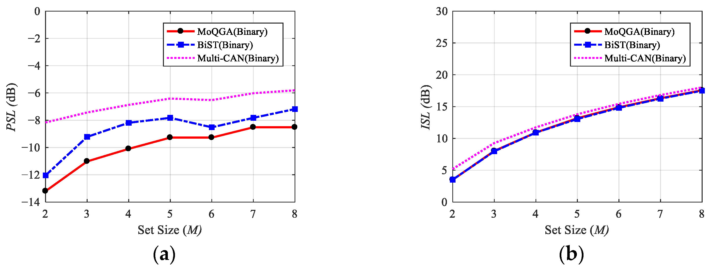 Remotesensing 14 02387 g012 Remotesensing 14 02387 g012
