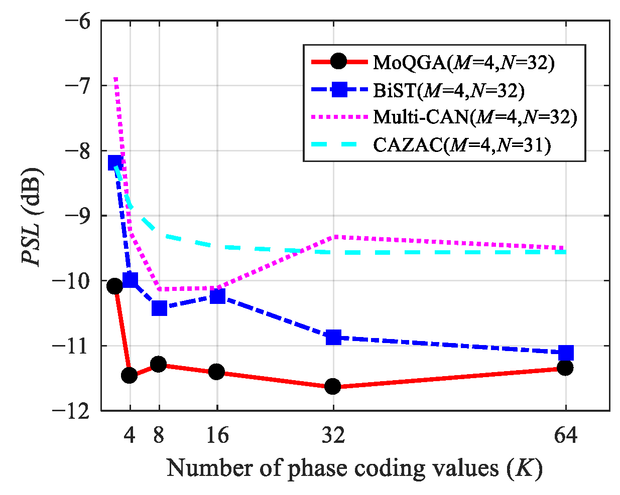 Remotesensing 14 02387 g014 Remotesensing 14 02387 g014