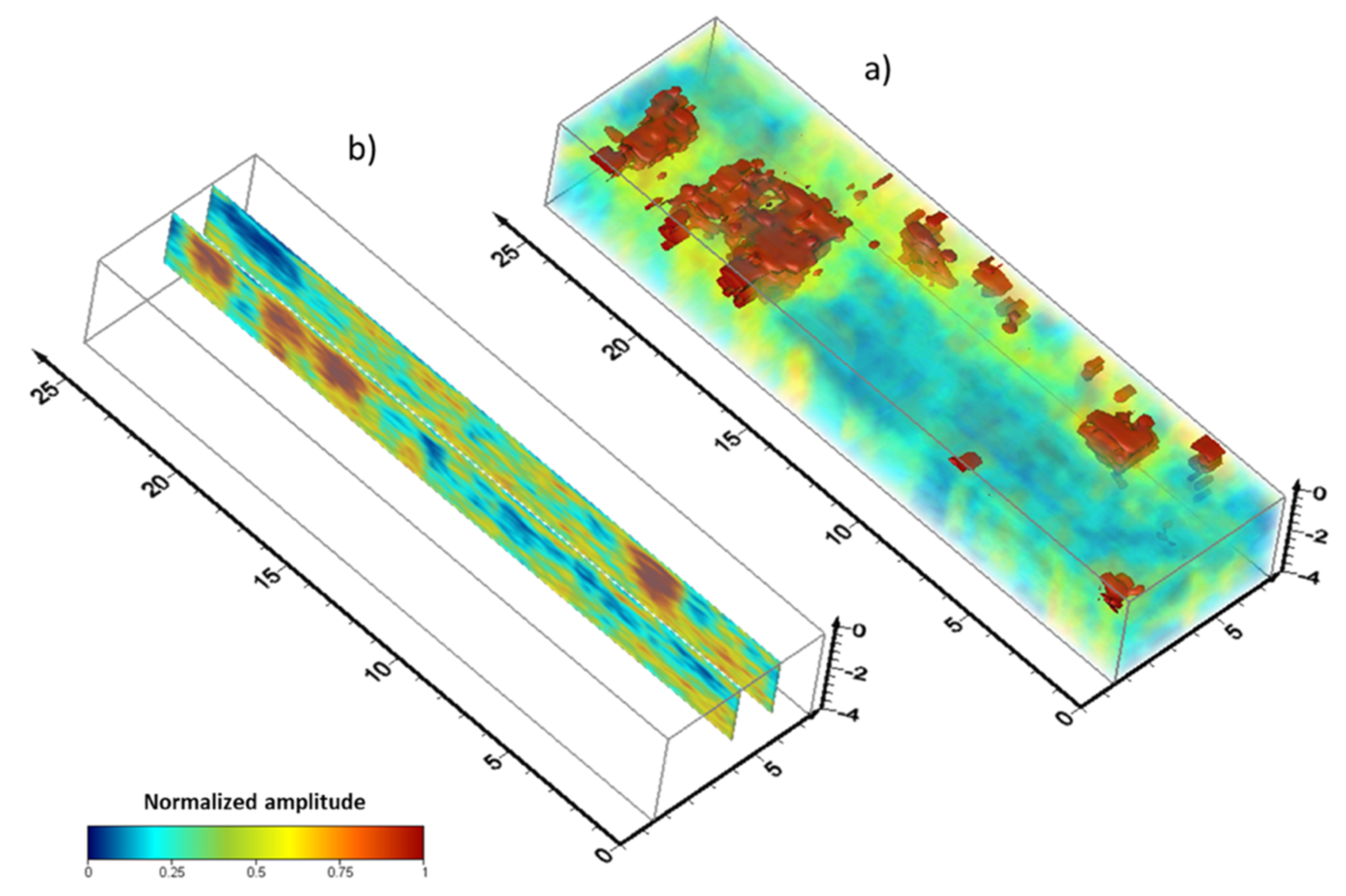 Remotesensing 14 02388 g009