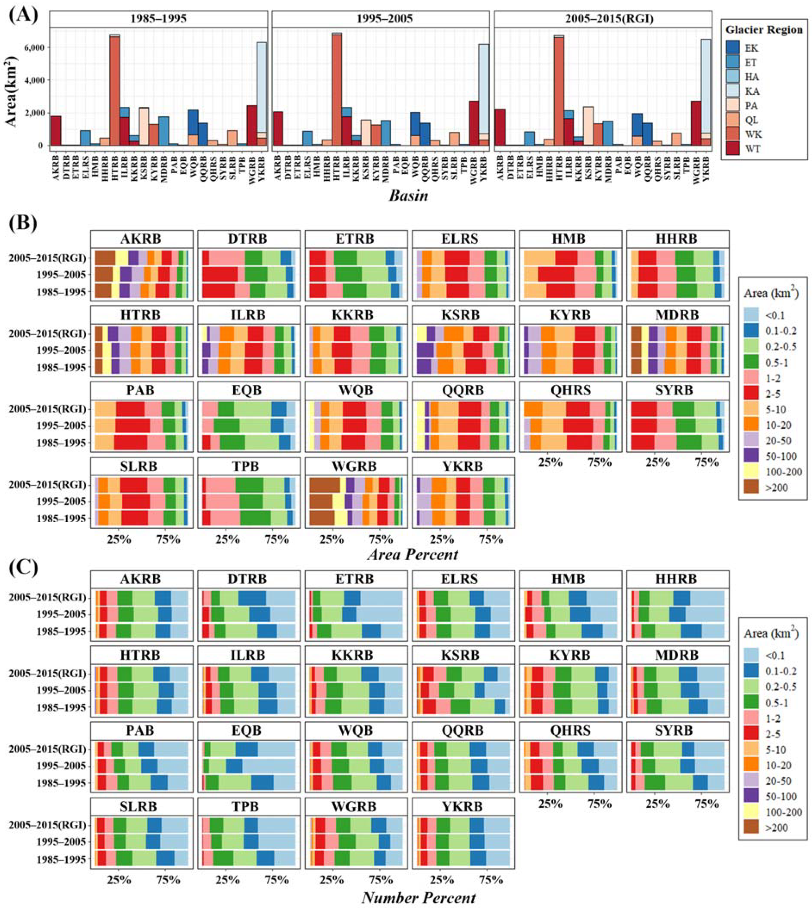 Remotesensing 14 02393 g004