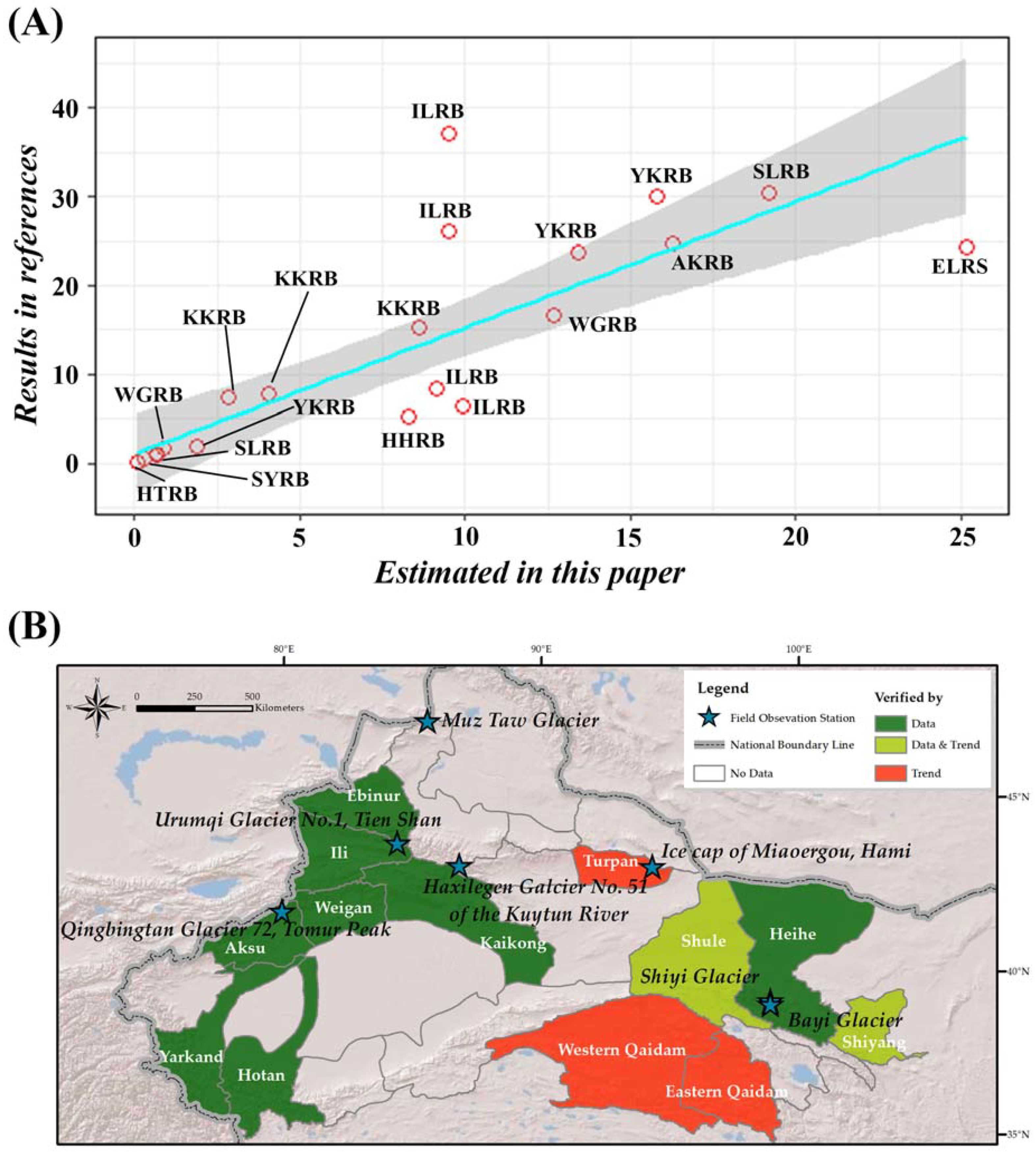 Remotesensing 14 02393 g009