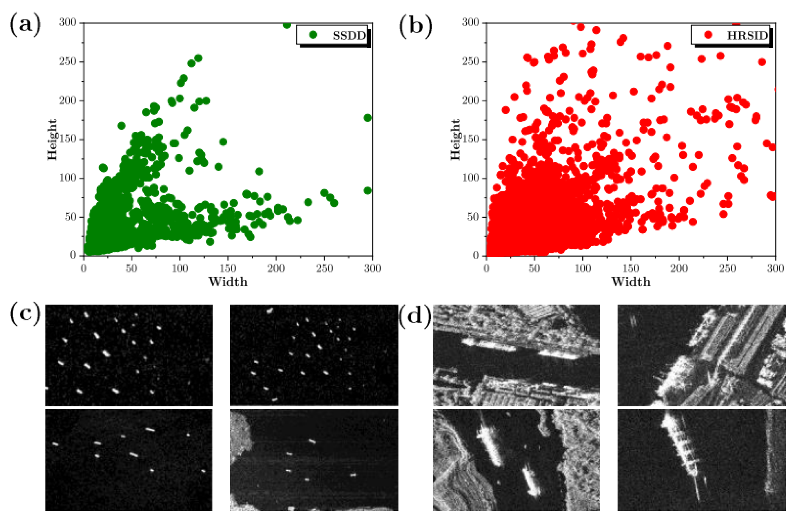 Remotesensing 14 02395 g003 Remotesensing 14 02395 g003