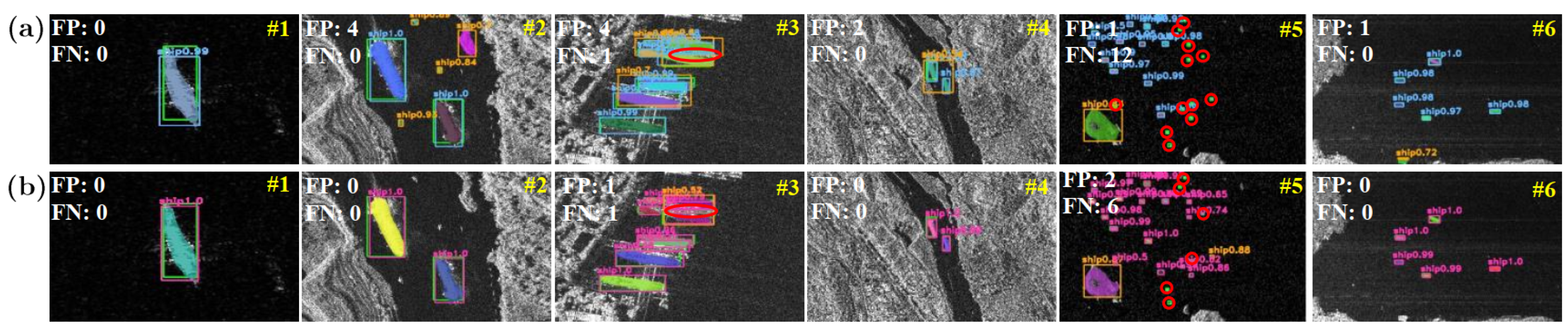 Remotesensing 14 02395 g016 Remotesensing 14 02395 g016