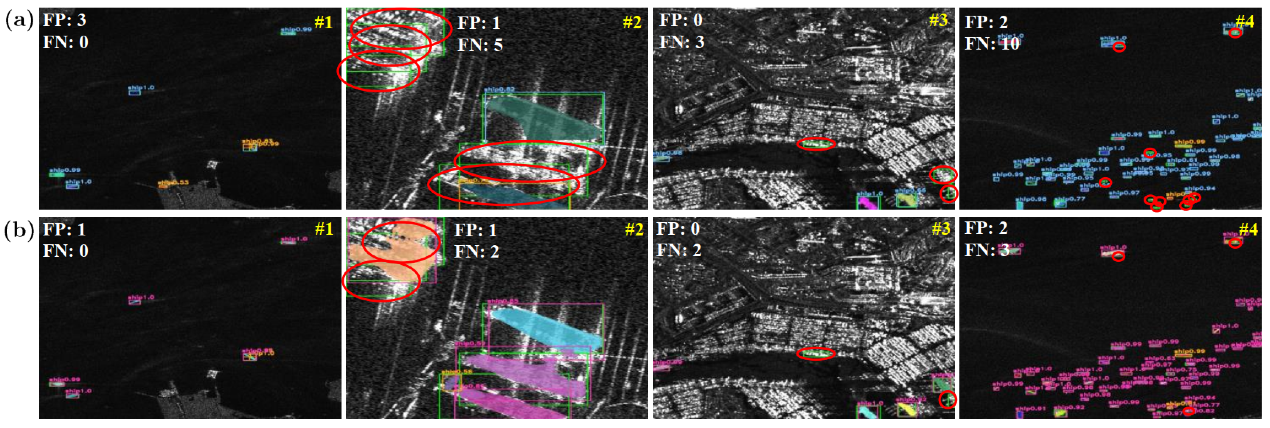 Remotesensing 14 02395 g017 Remotesensing 14 02395 g017