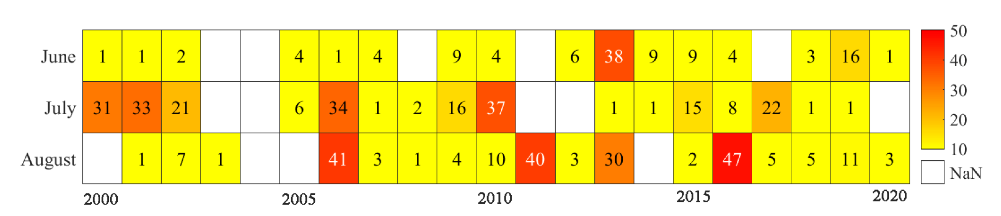 Remotesensing 14 02402 g004