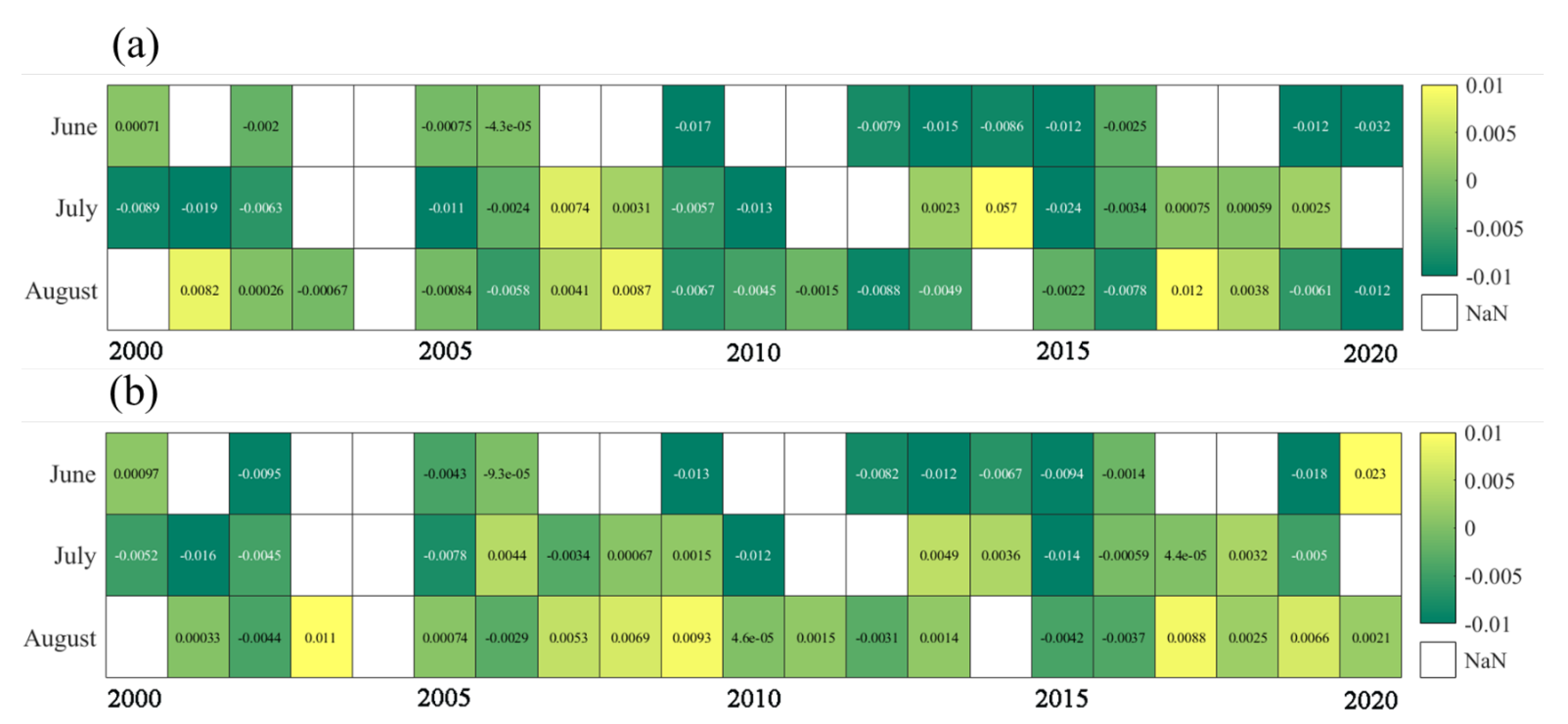 Remotesensing 14 02402 g005