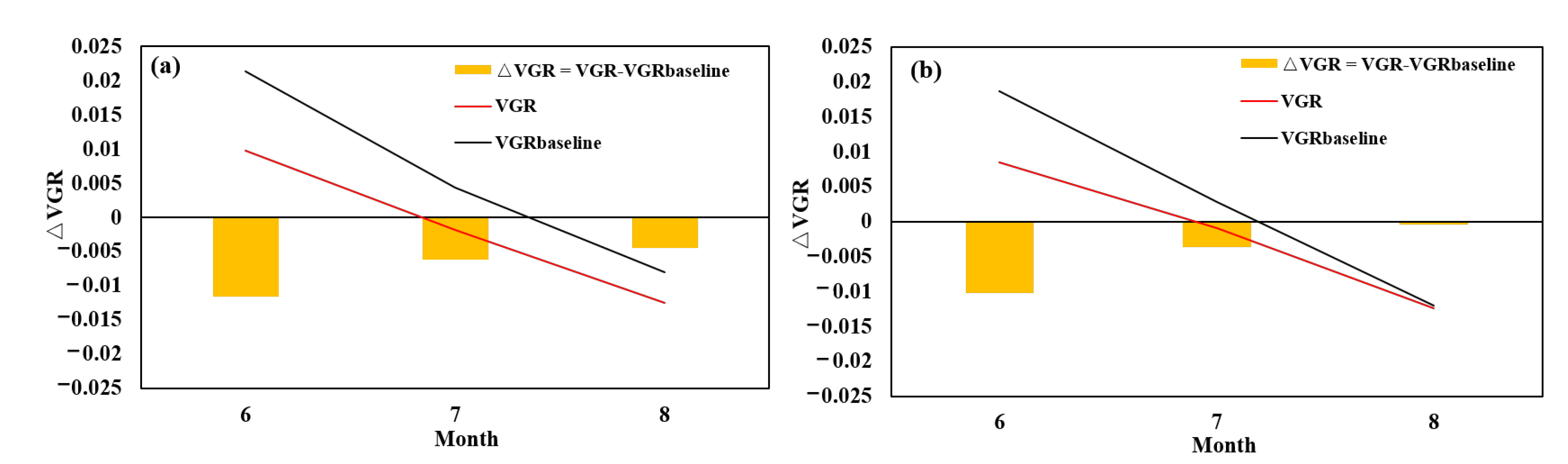 Remotesensing 14 02402 g006