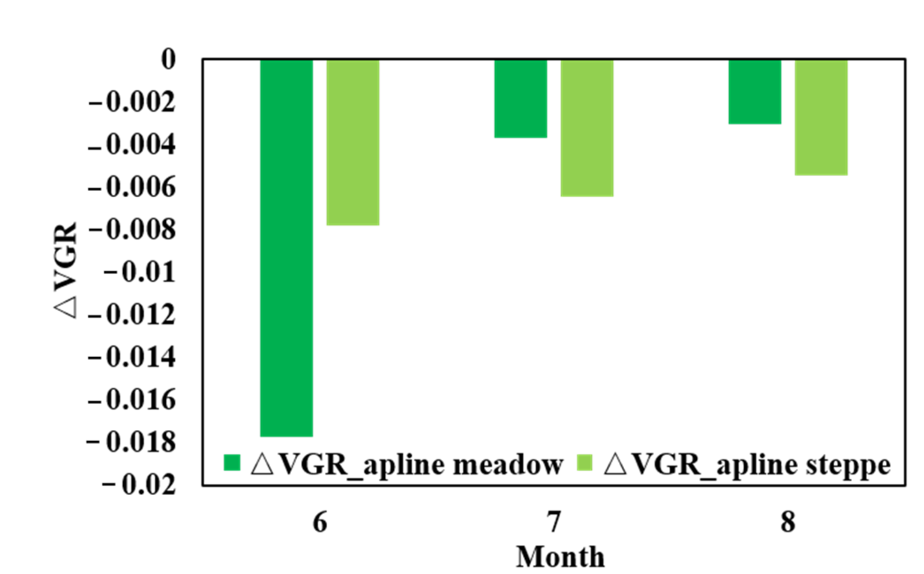 Remotesensing 14 02402 g011