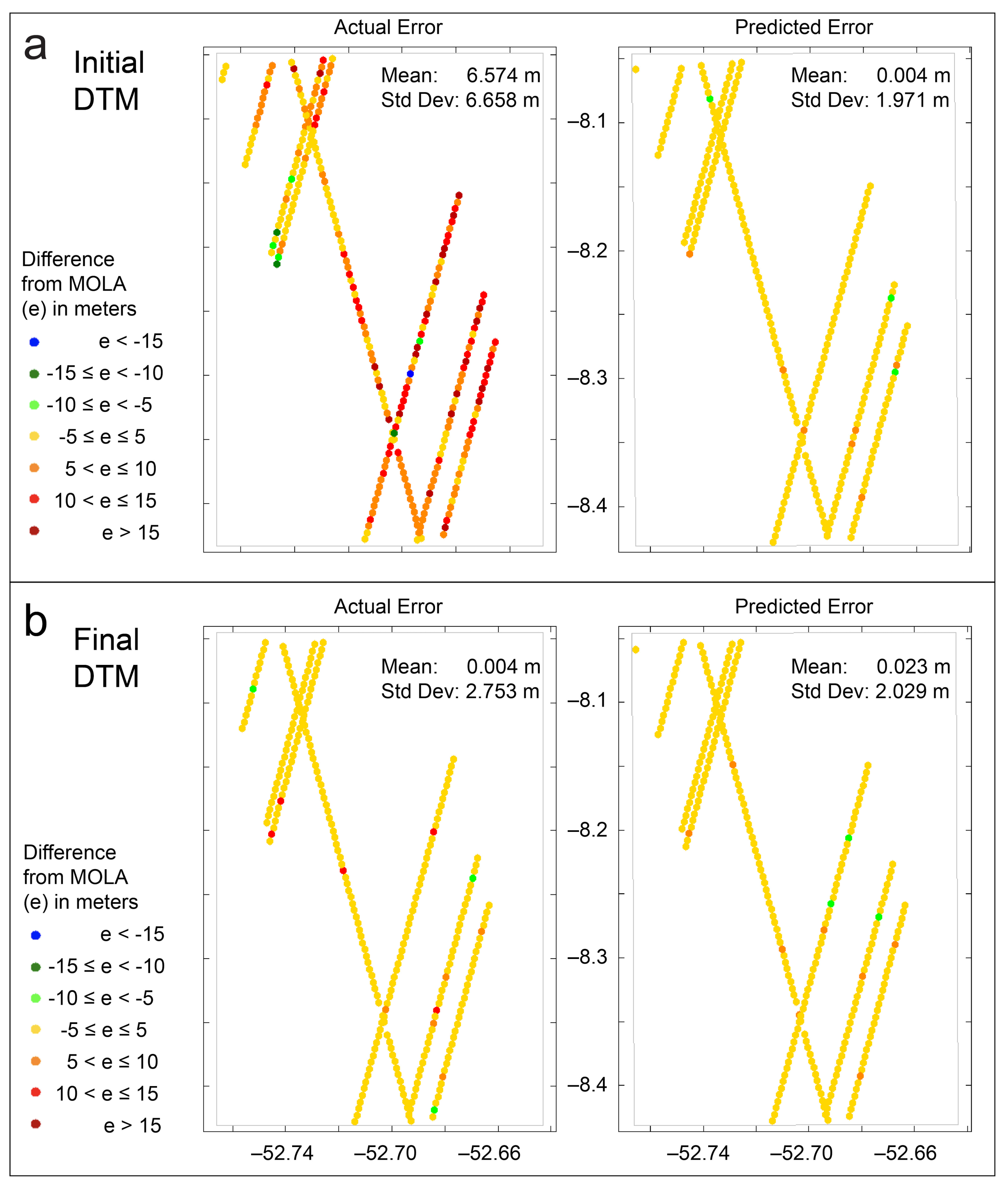 Remotesensing 14 02403 g005