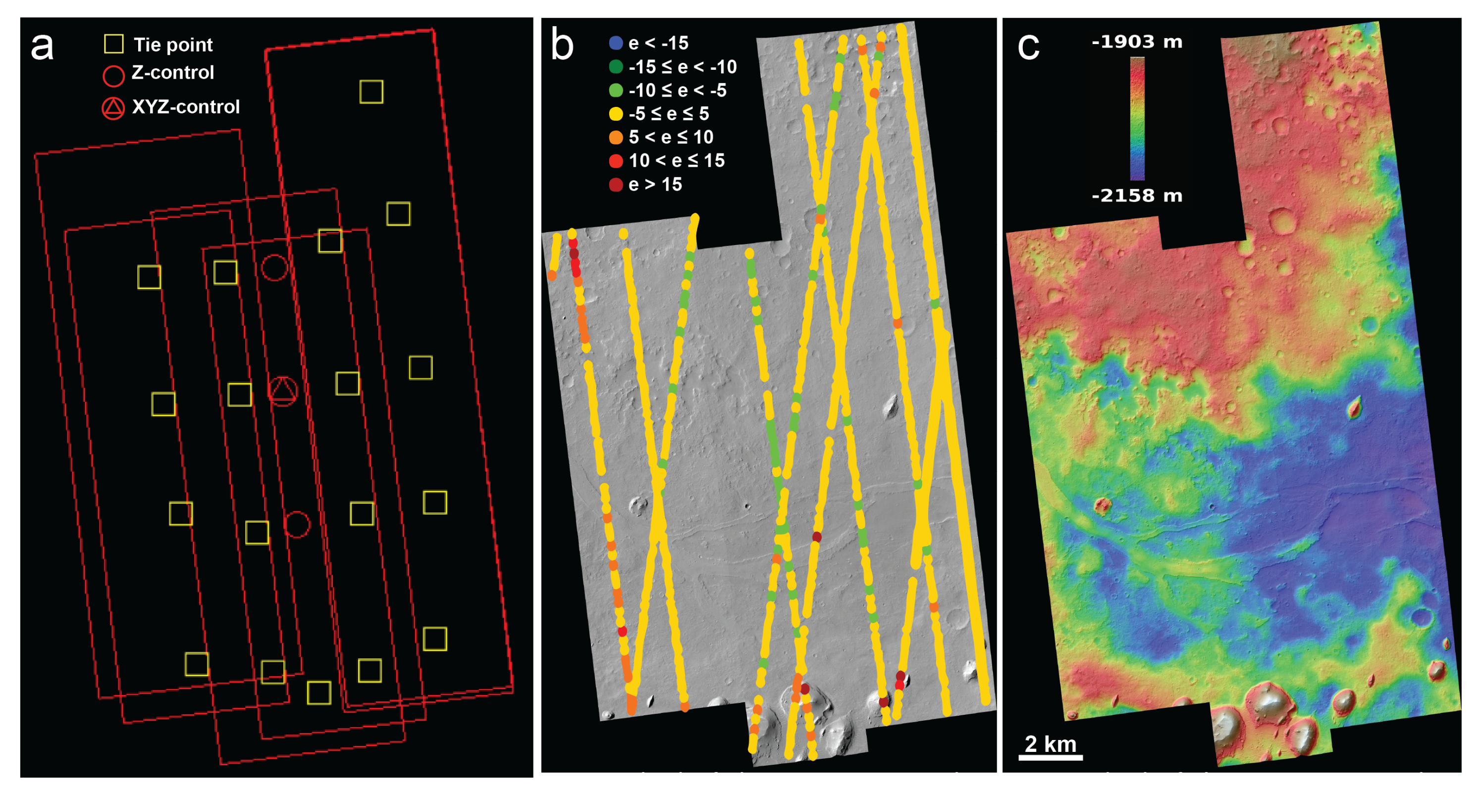 Remotesensing 14 02403 g009