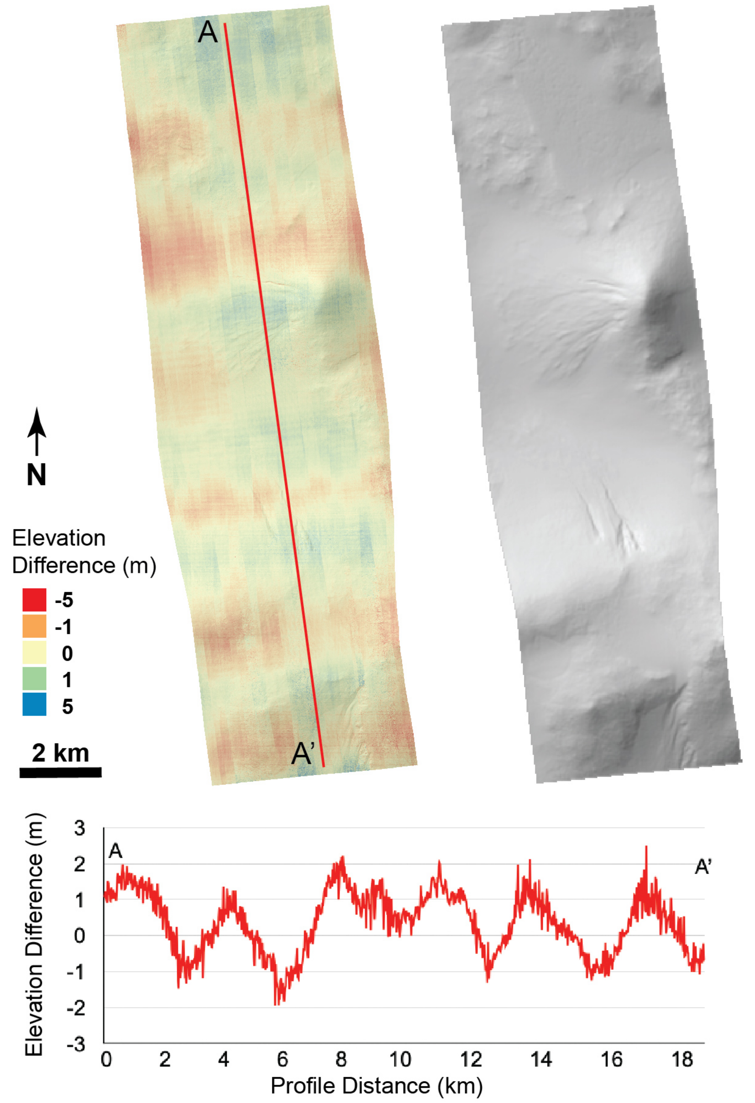 Remotesensing 14 02403 g011